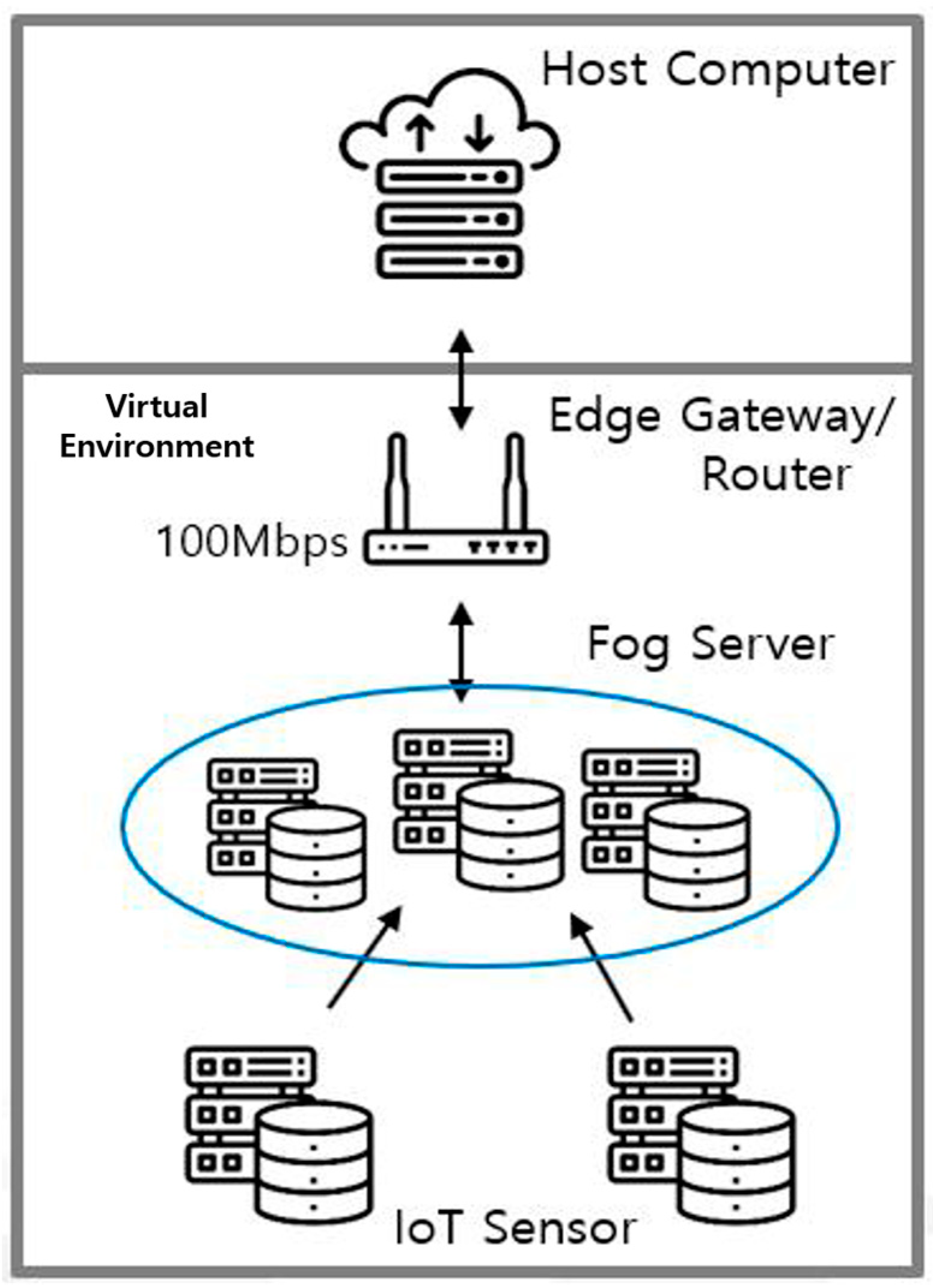 Electronics 13 02919 g003