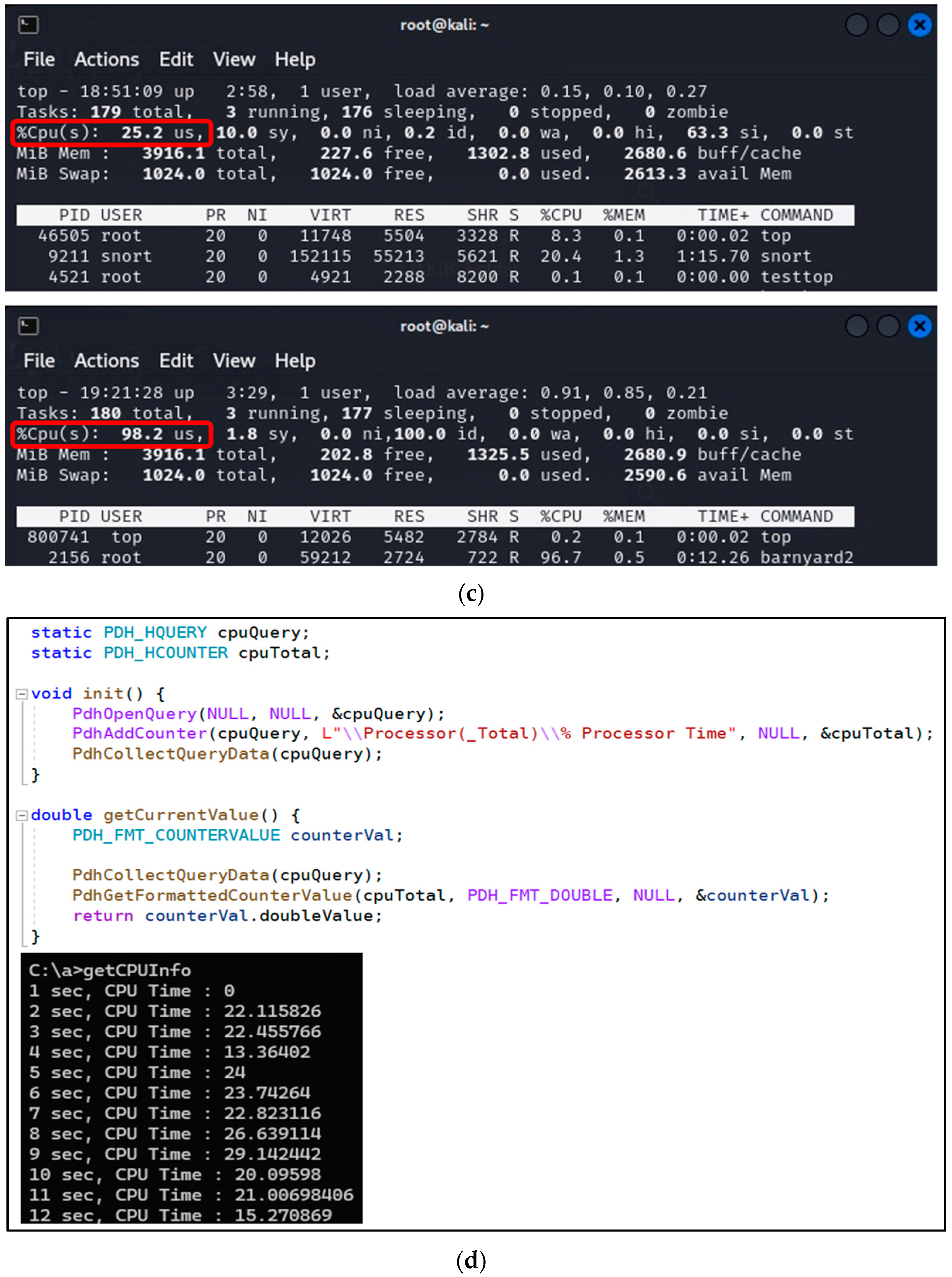 Electronics 13 02919 g004b