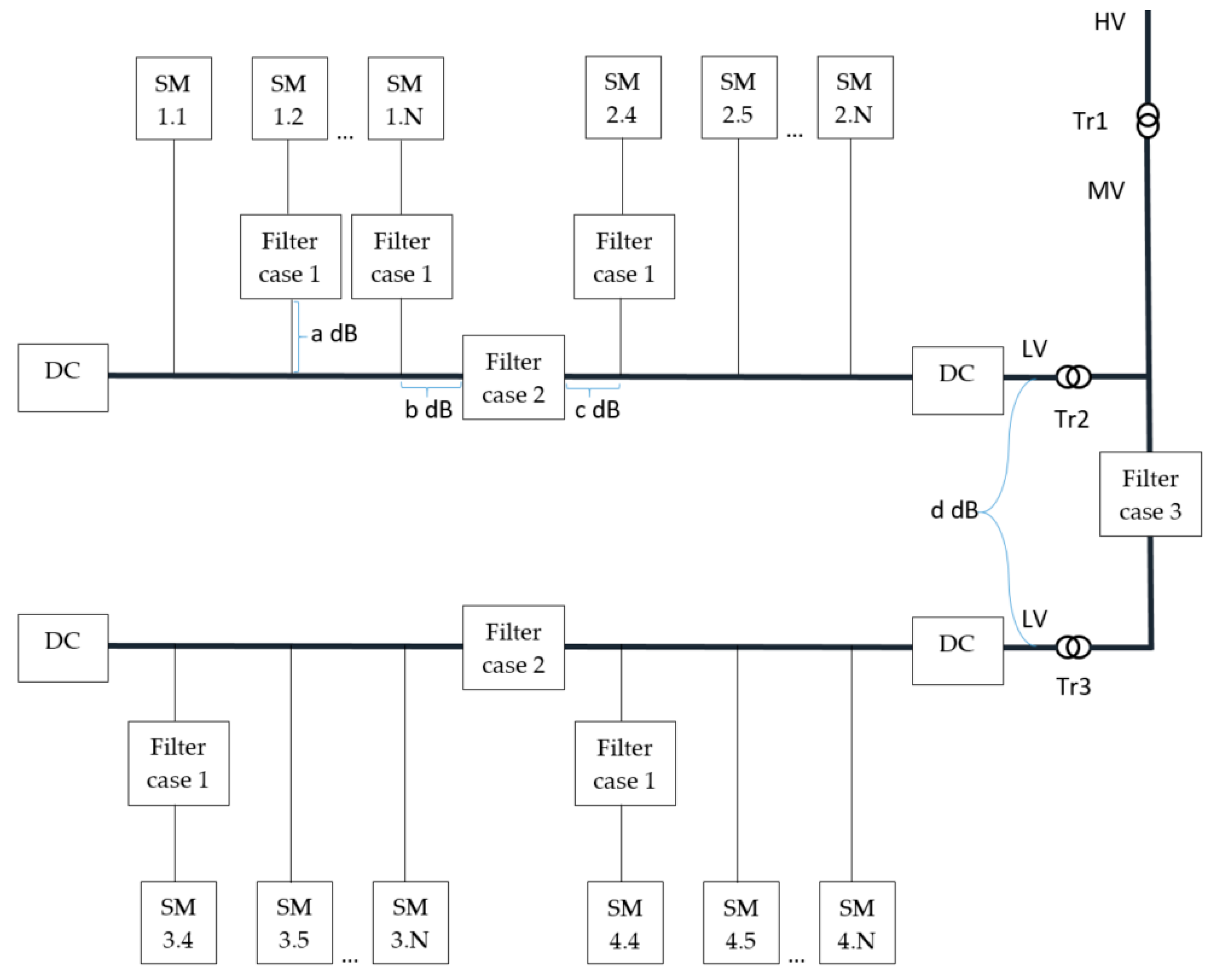 Electronics 13 02920 g005