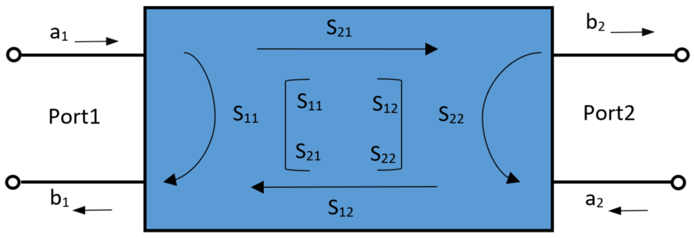 Electronics 13 02920 g006