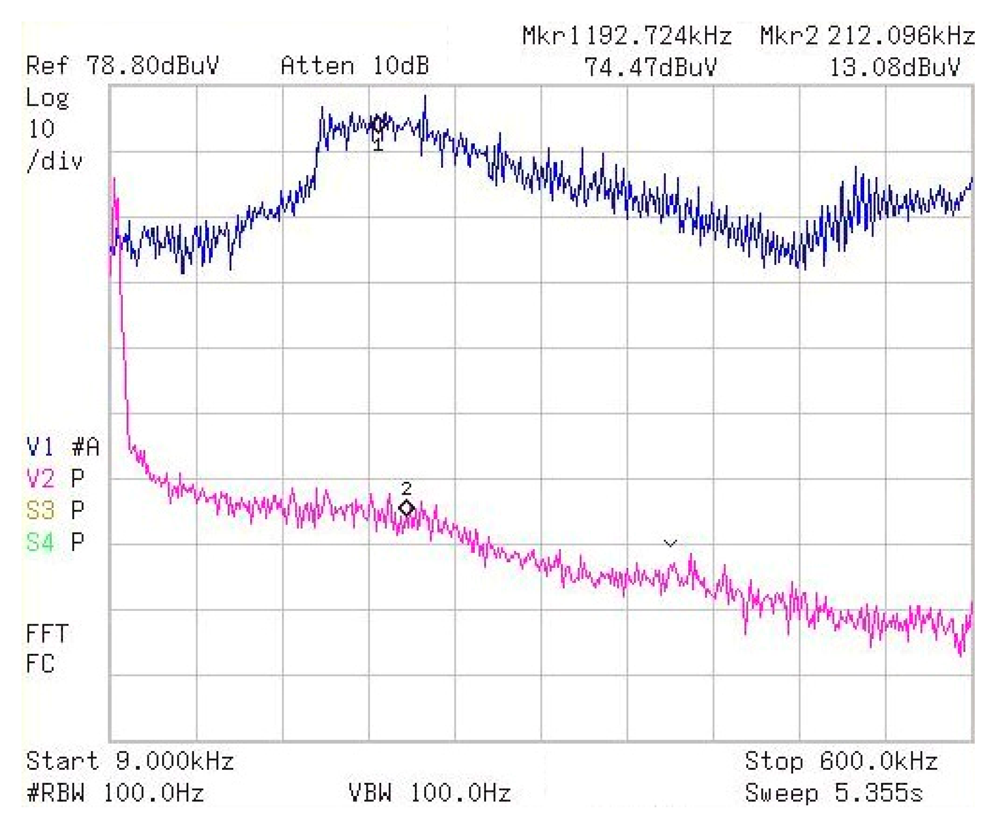 Electronics 13 02920 g015
