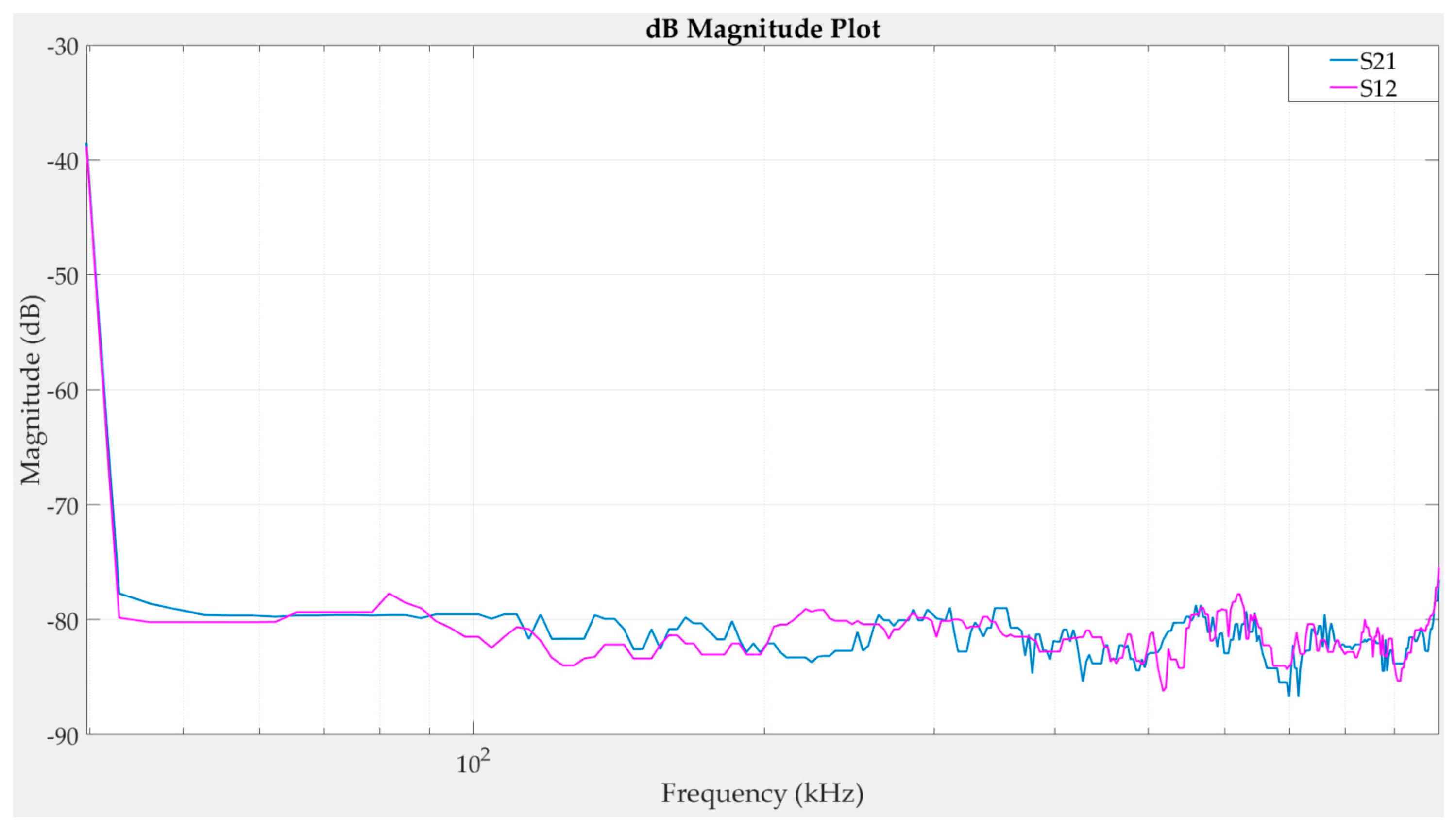 Electronics 13 02920 g016