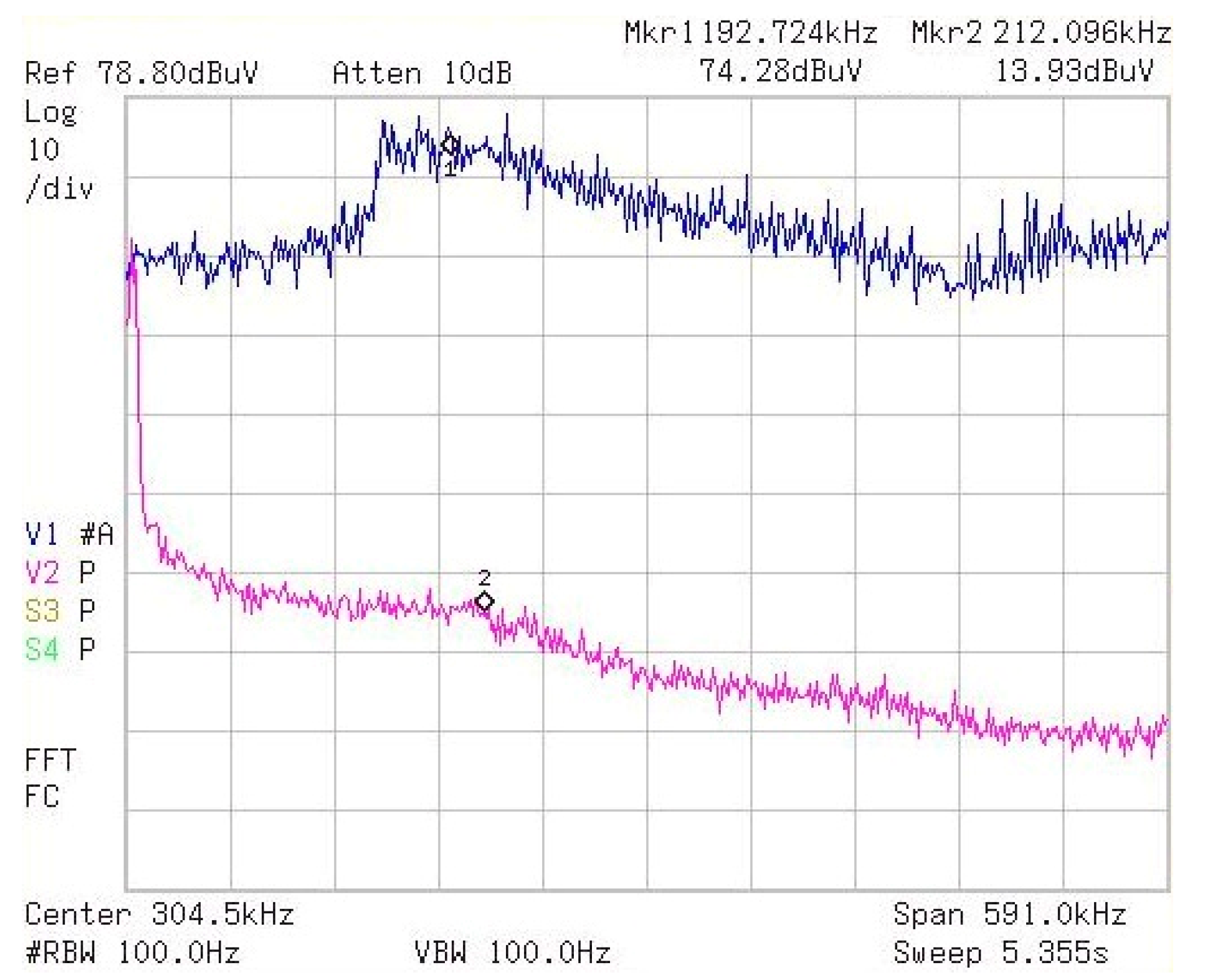 Electronics 13 02920 g018
