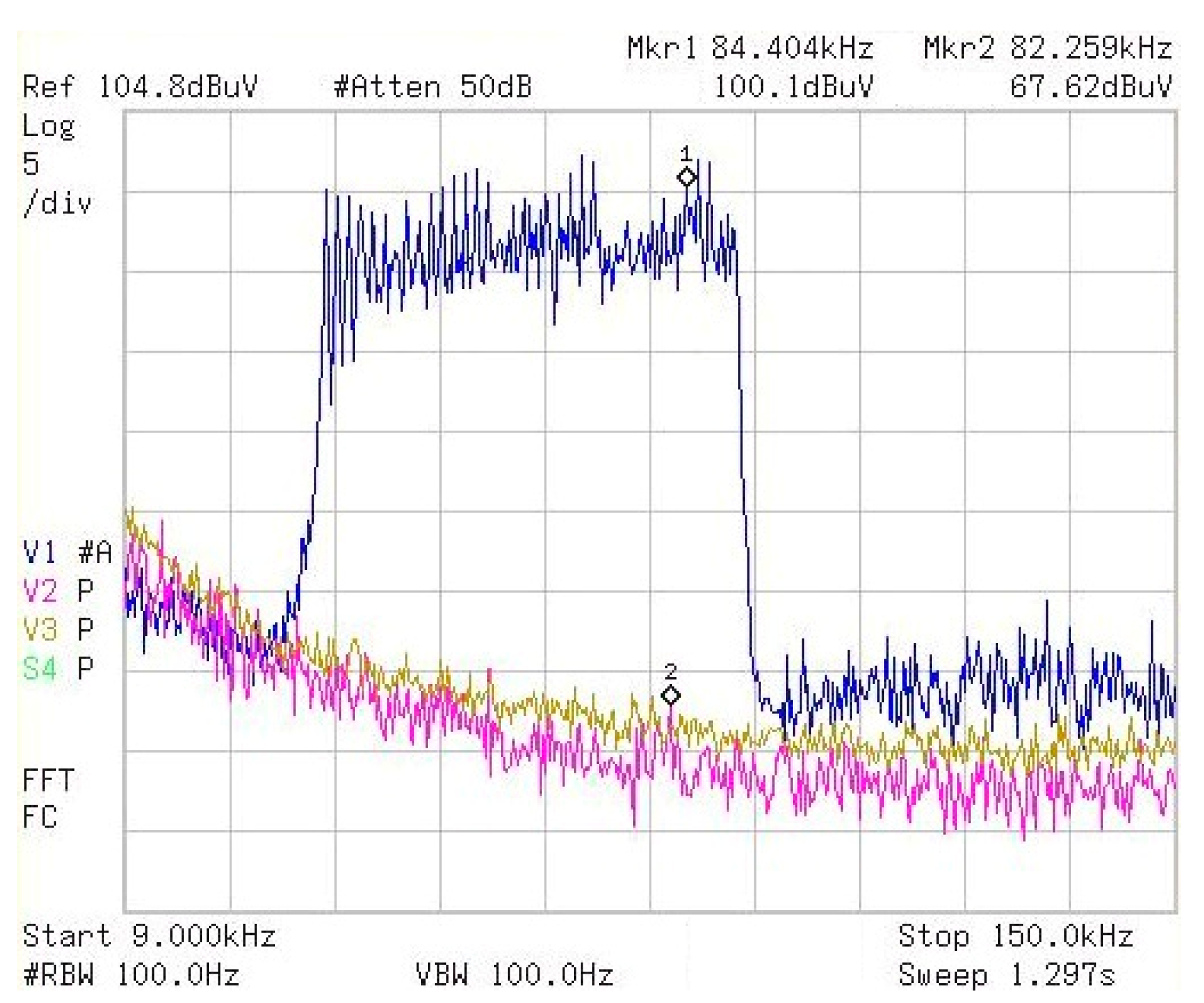 Electronics 13 02920 g020