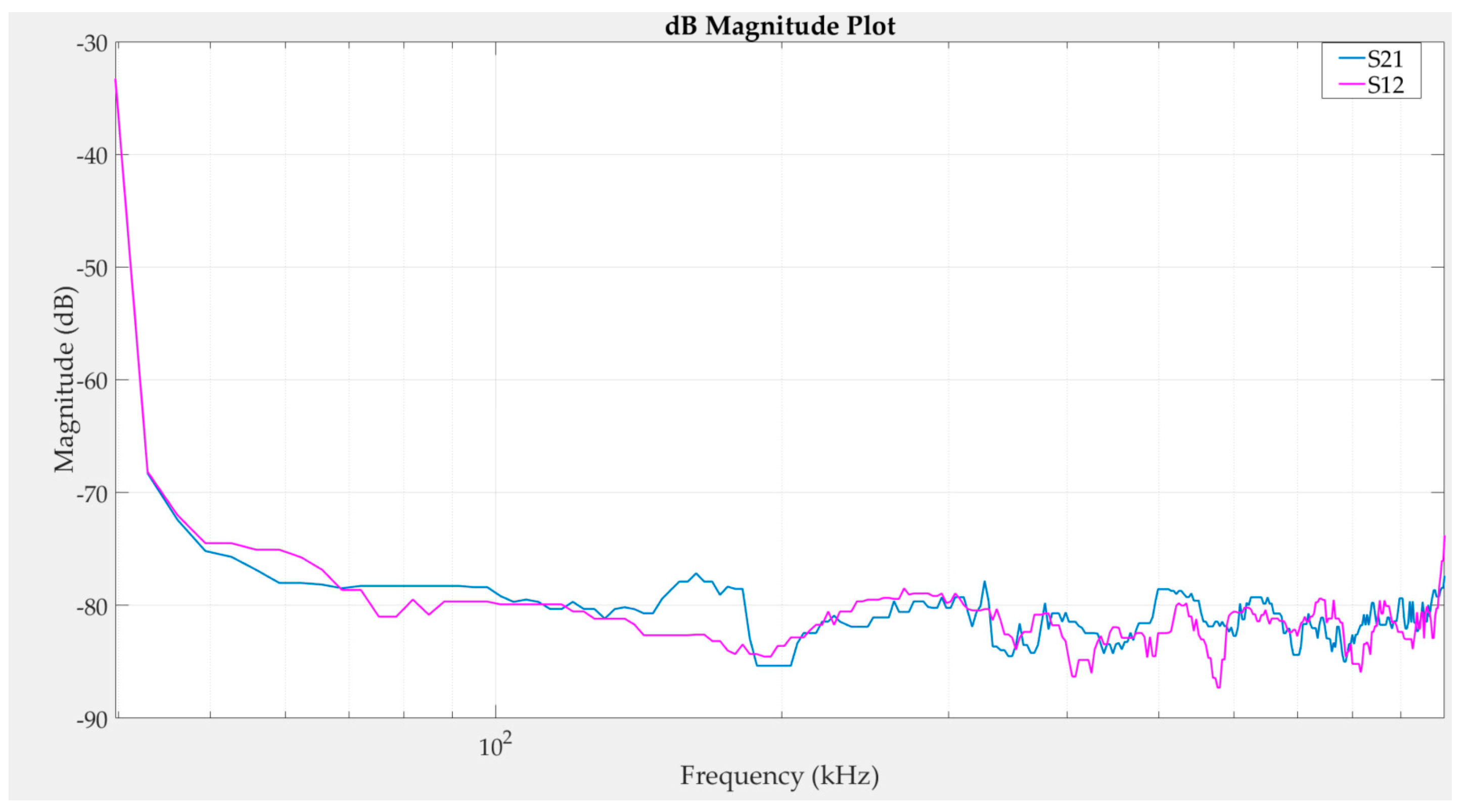 Electronics 13 02920 g022