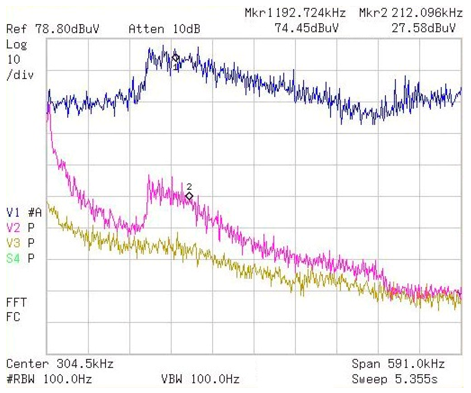 Electronics 13 02920 g024