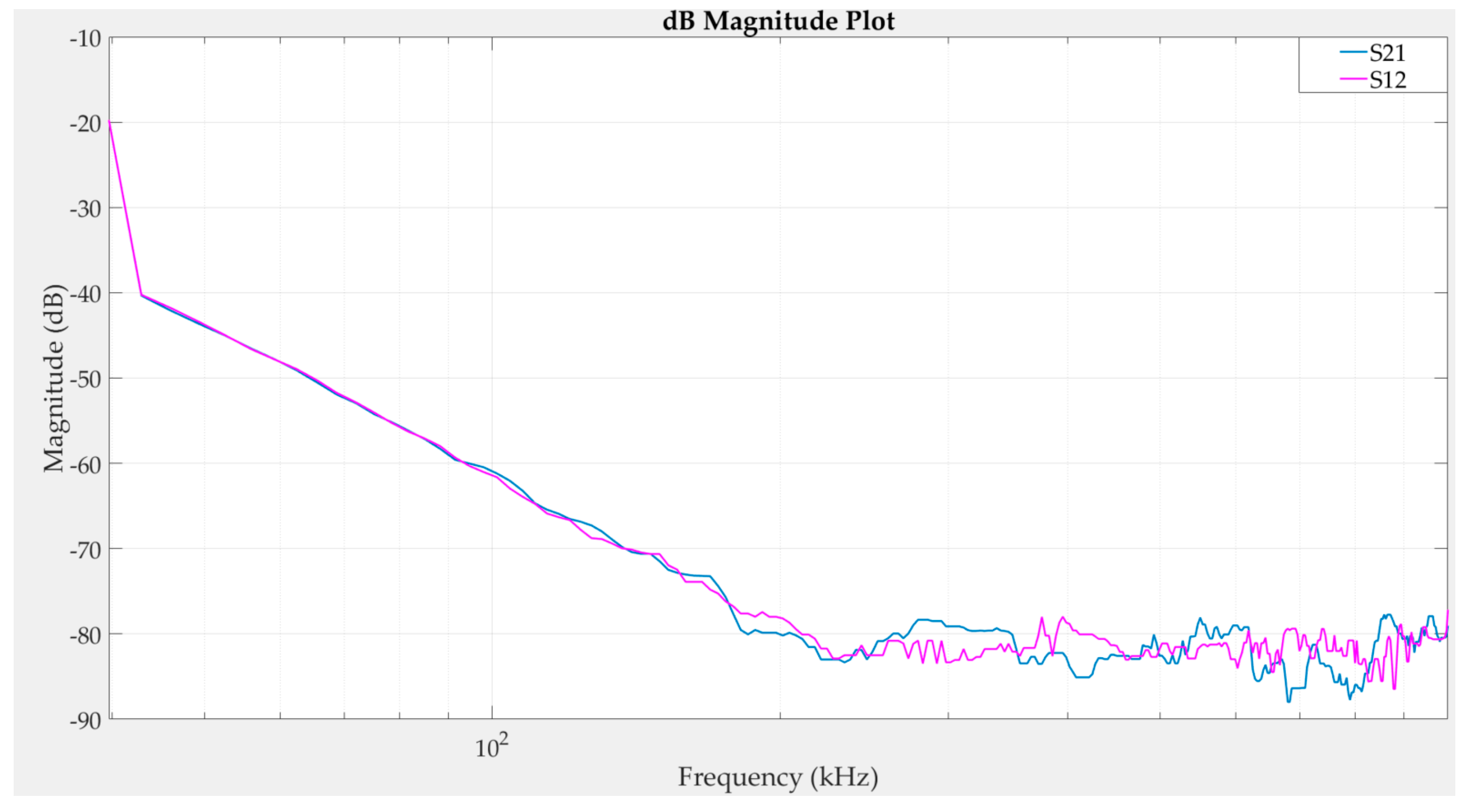 Electronics 13 02920 g025