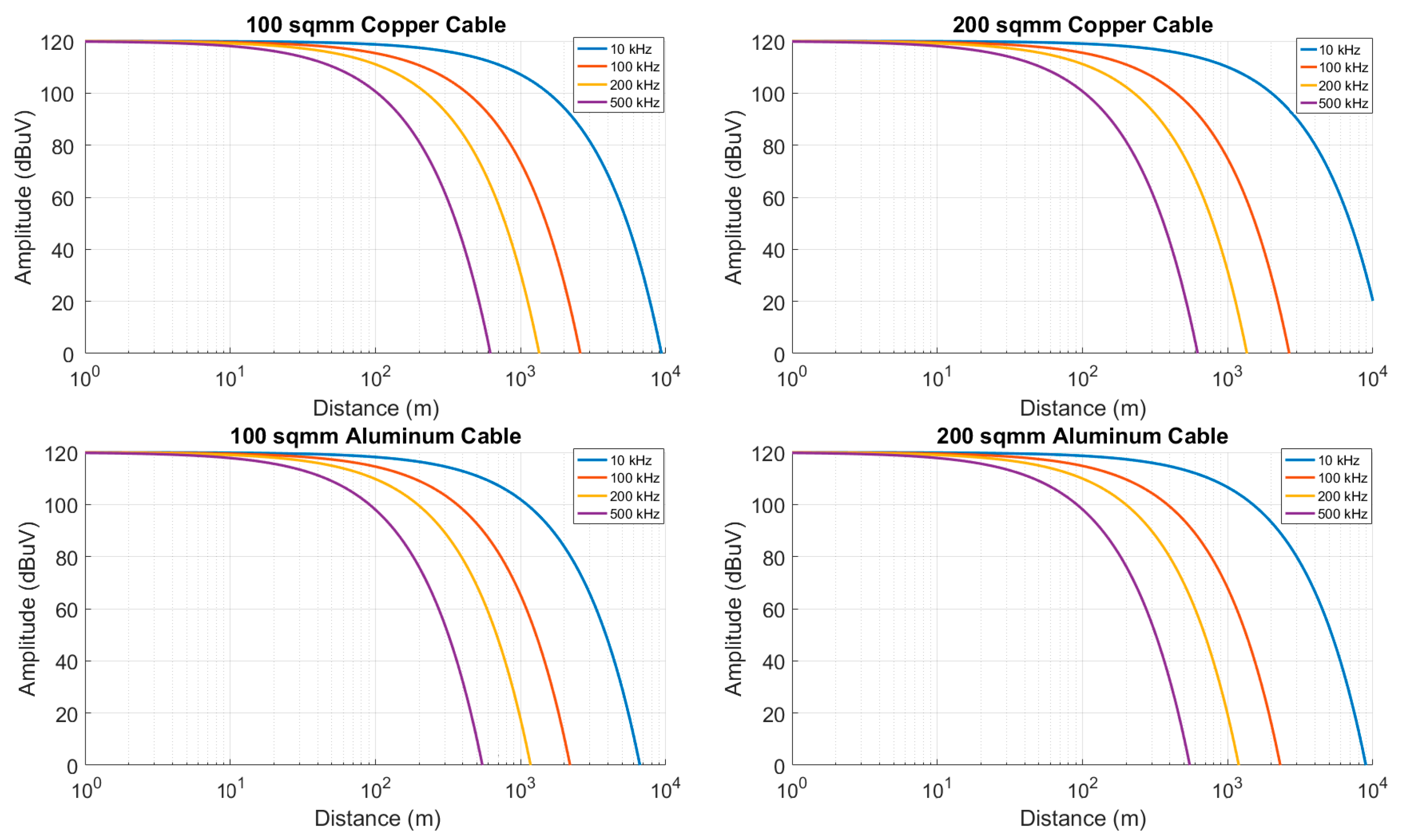 Electronics 13 02920 g027