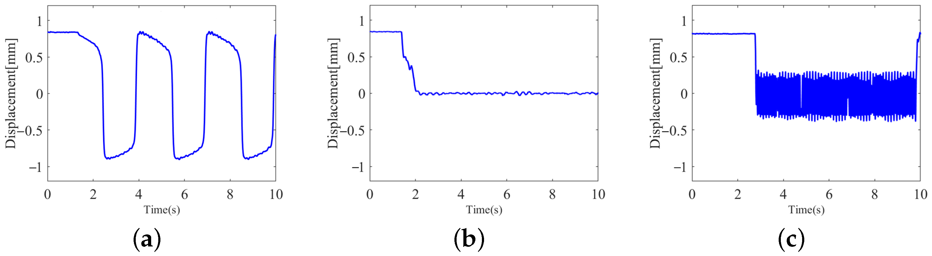 Electronics 13 02921 g005 Electronics 13 02921 g005