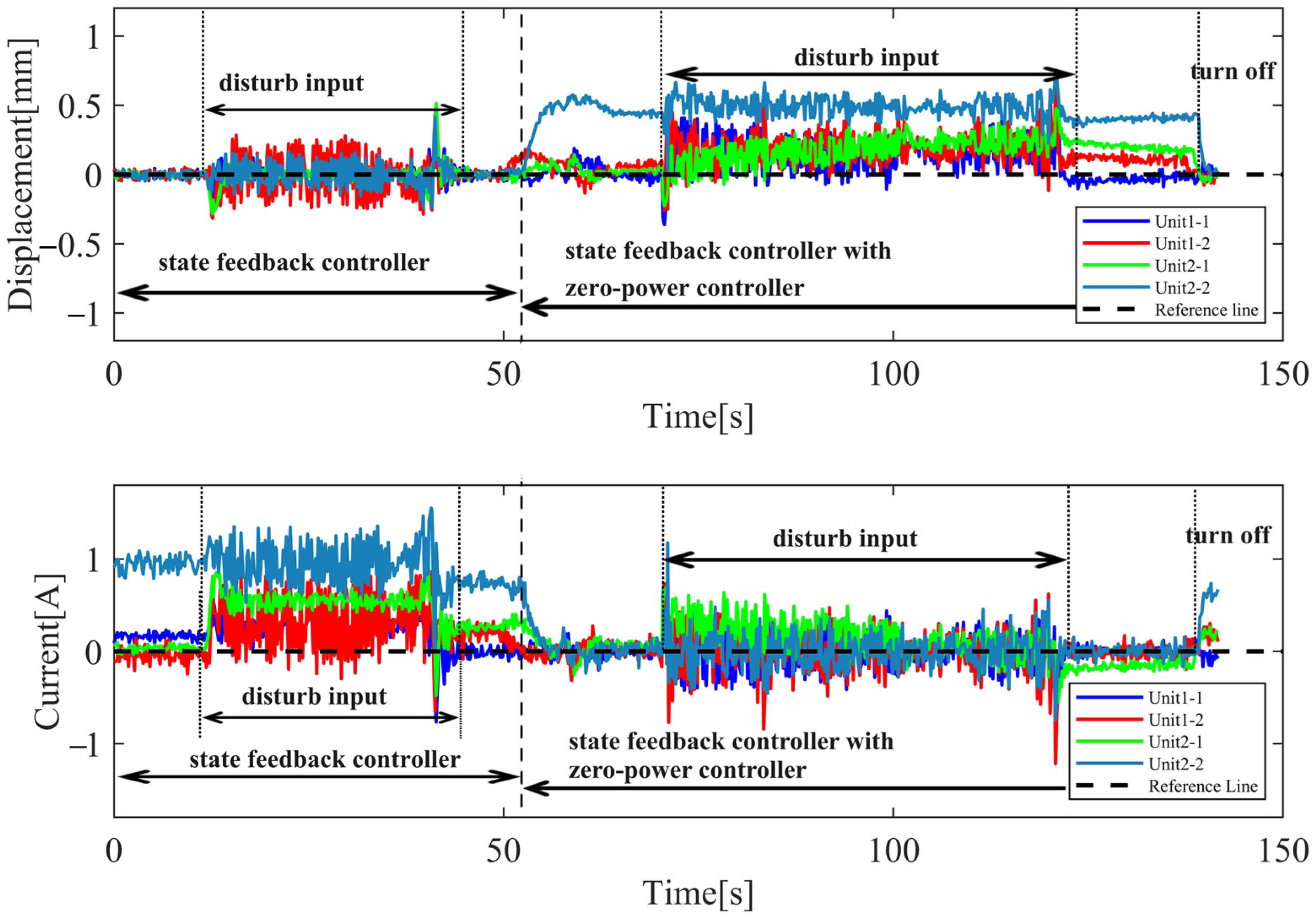 Electronics 13 02921 g008 Electronics 13 02921 g008