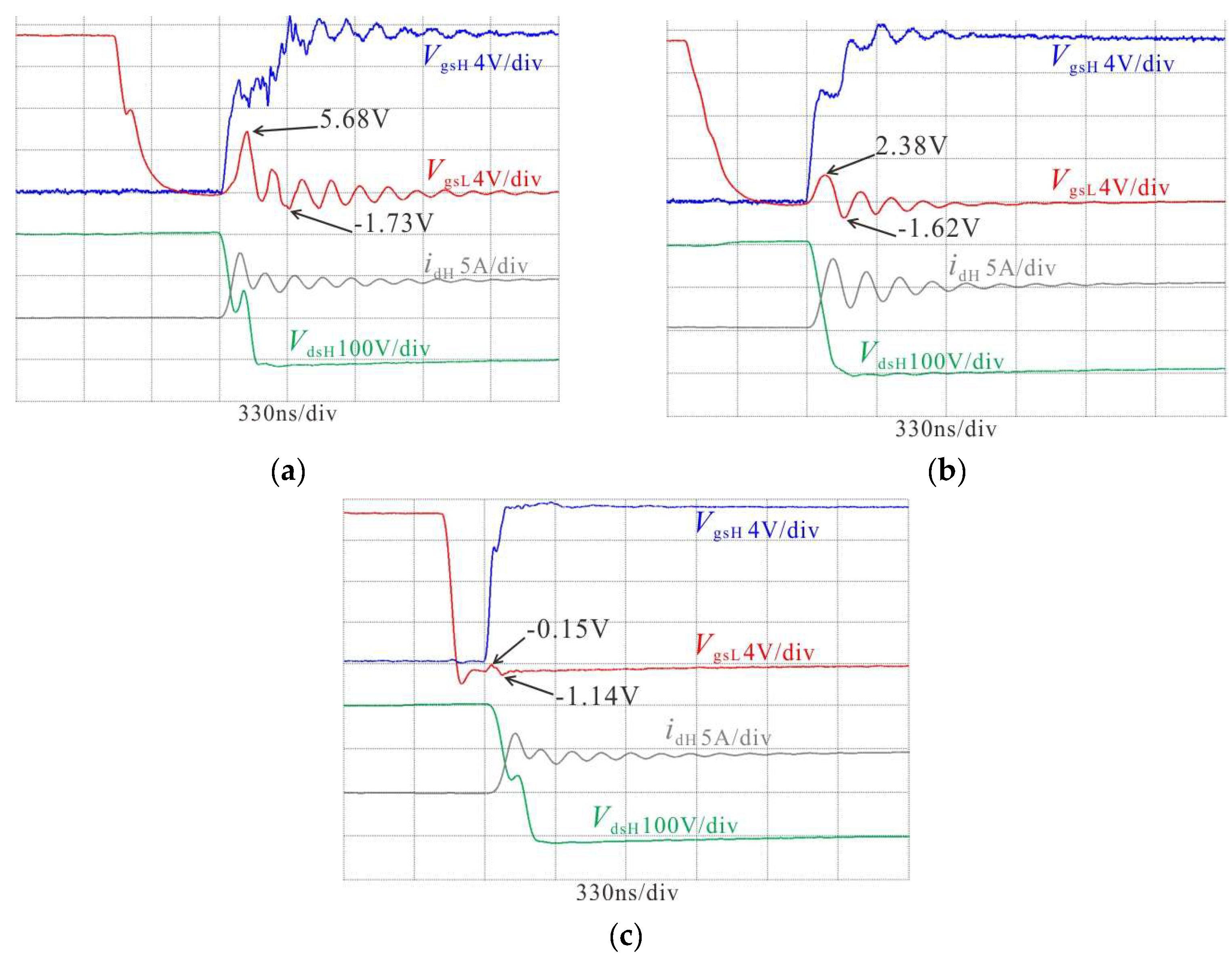 Electronics 13 02922 g015