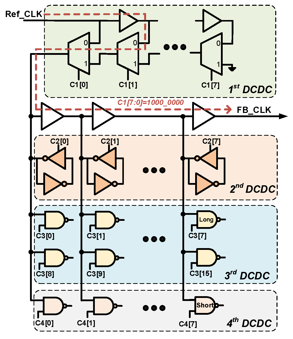 Electronics 13 02923 g008