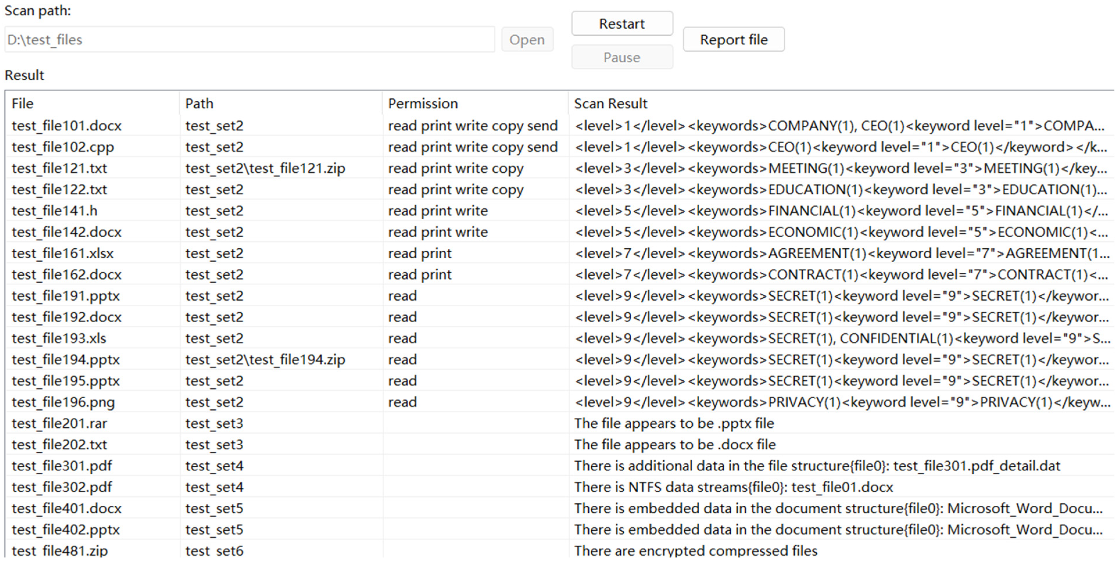 Electronics 13 02924 g008