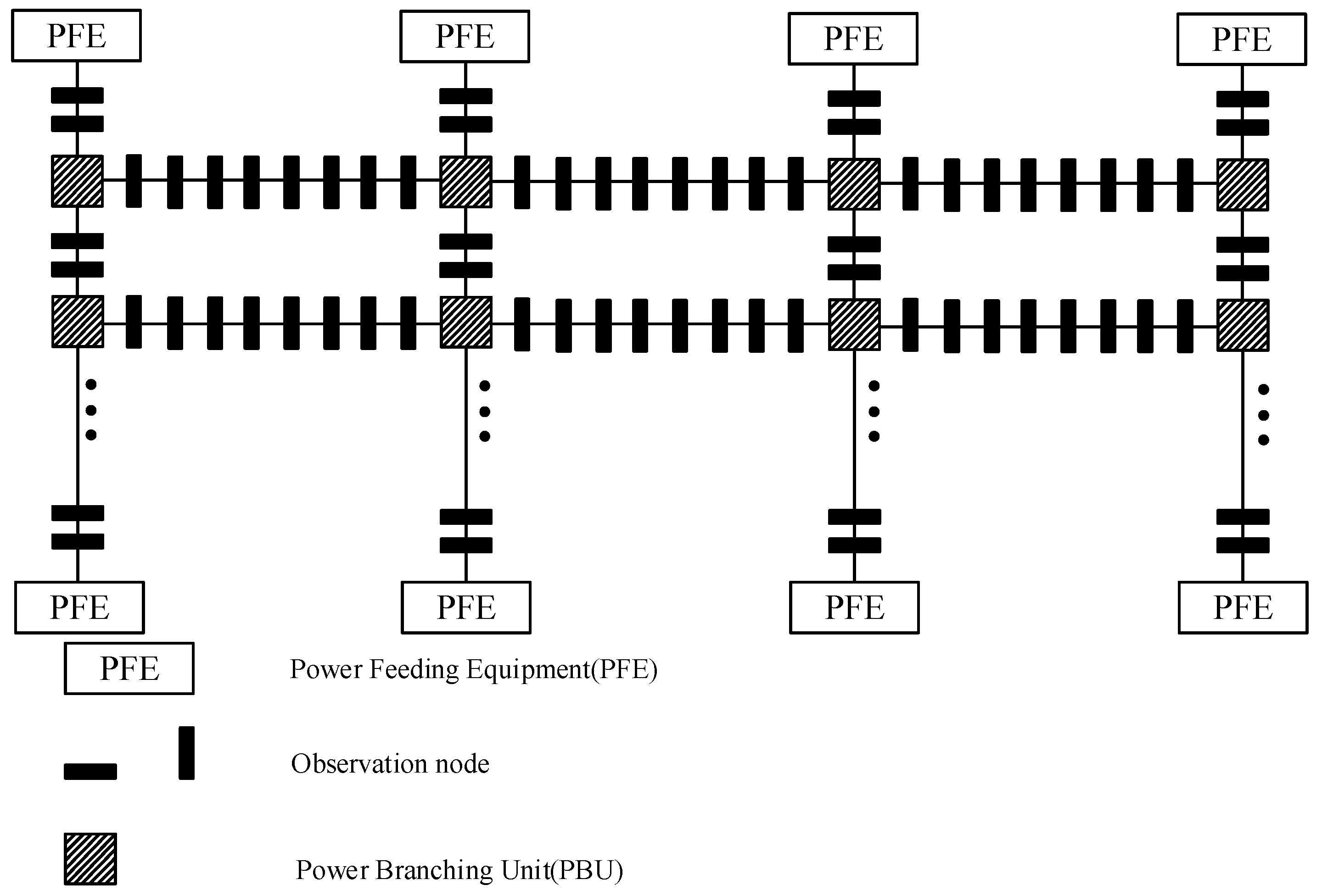 Electronics Free FullText An Active Clamp DualInductor Isolated