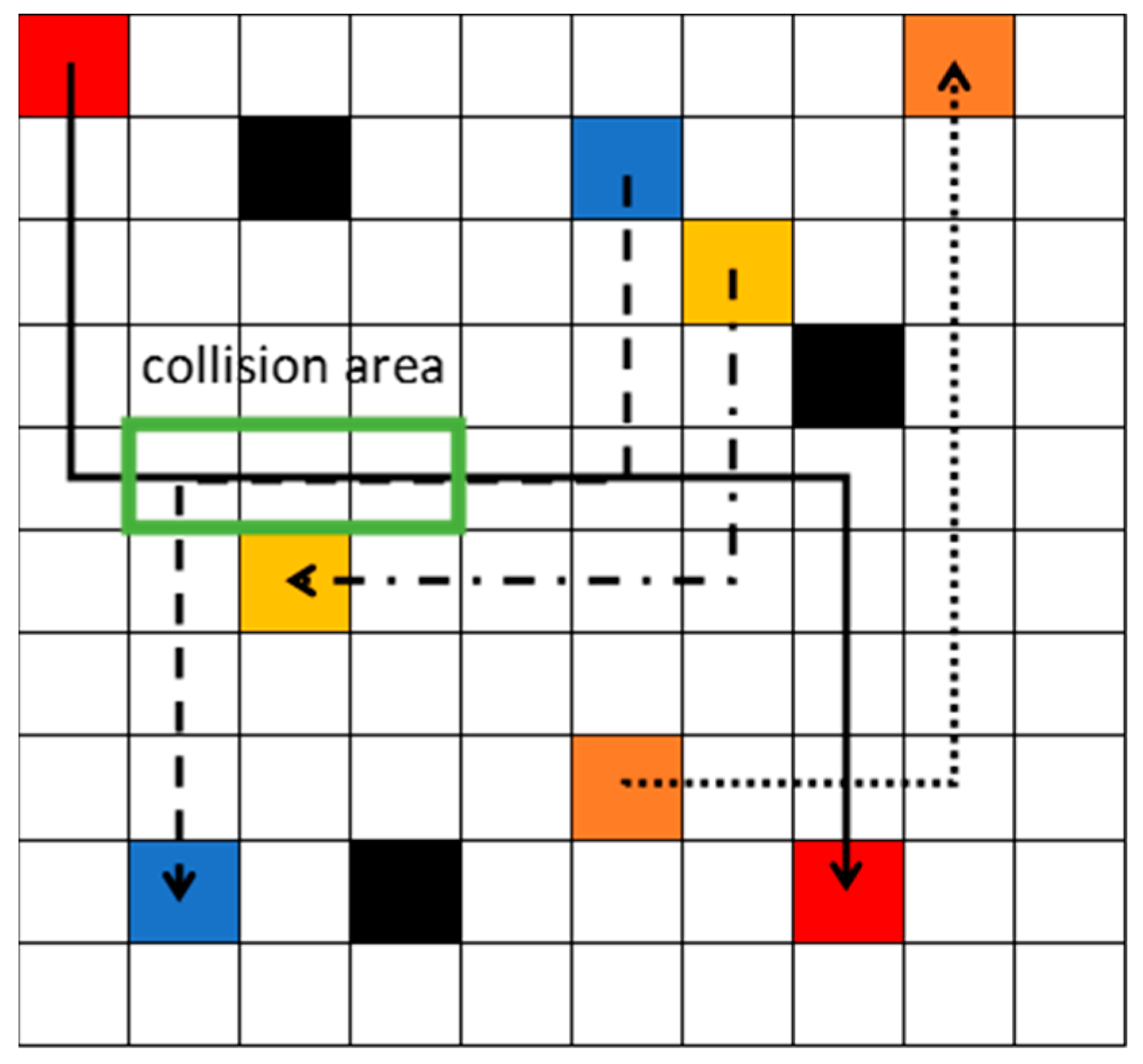 Electronics 13 02927 g002