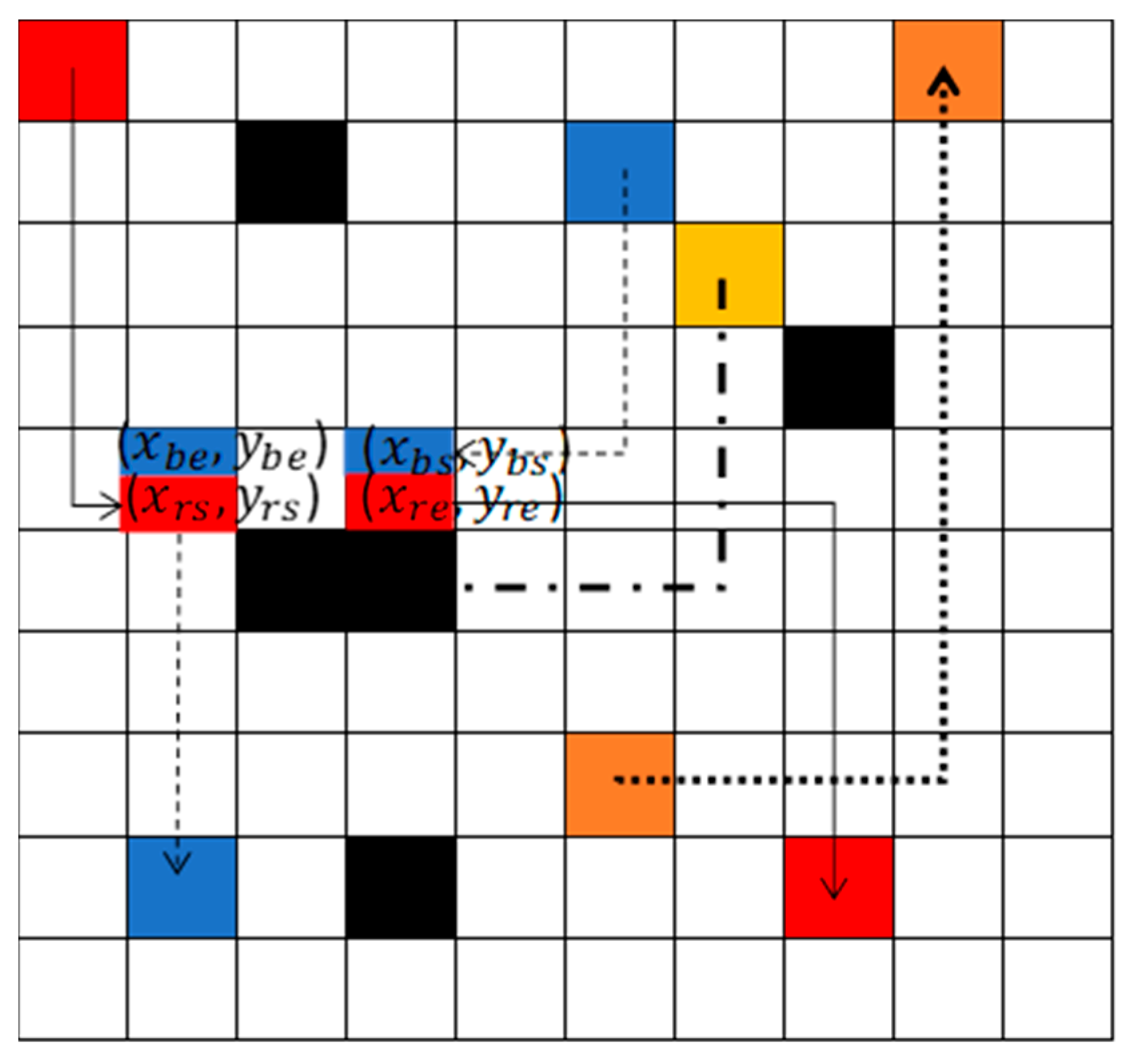 Electronics 13 02927 g003