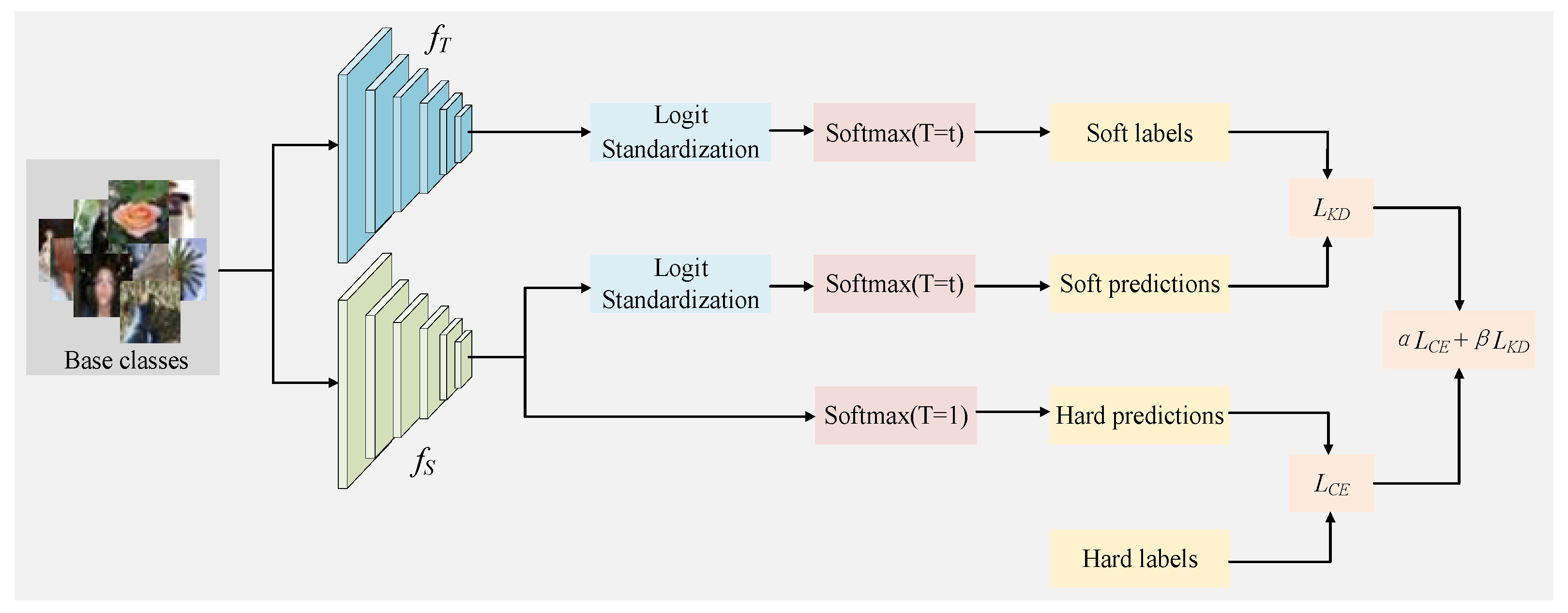 Electronics 13 02928 g004