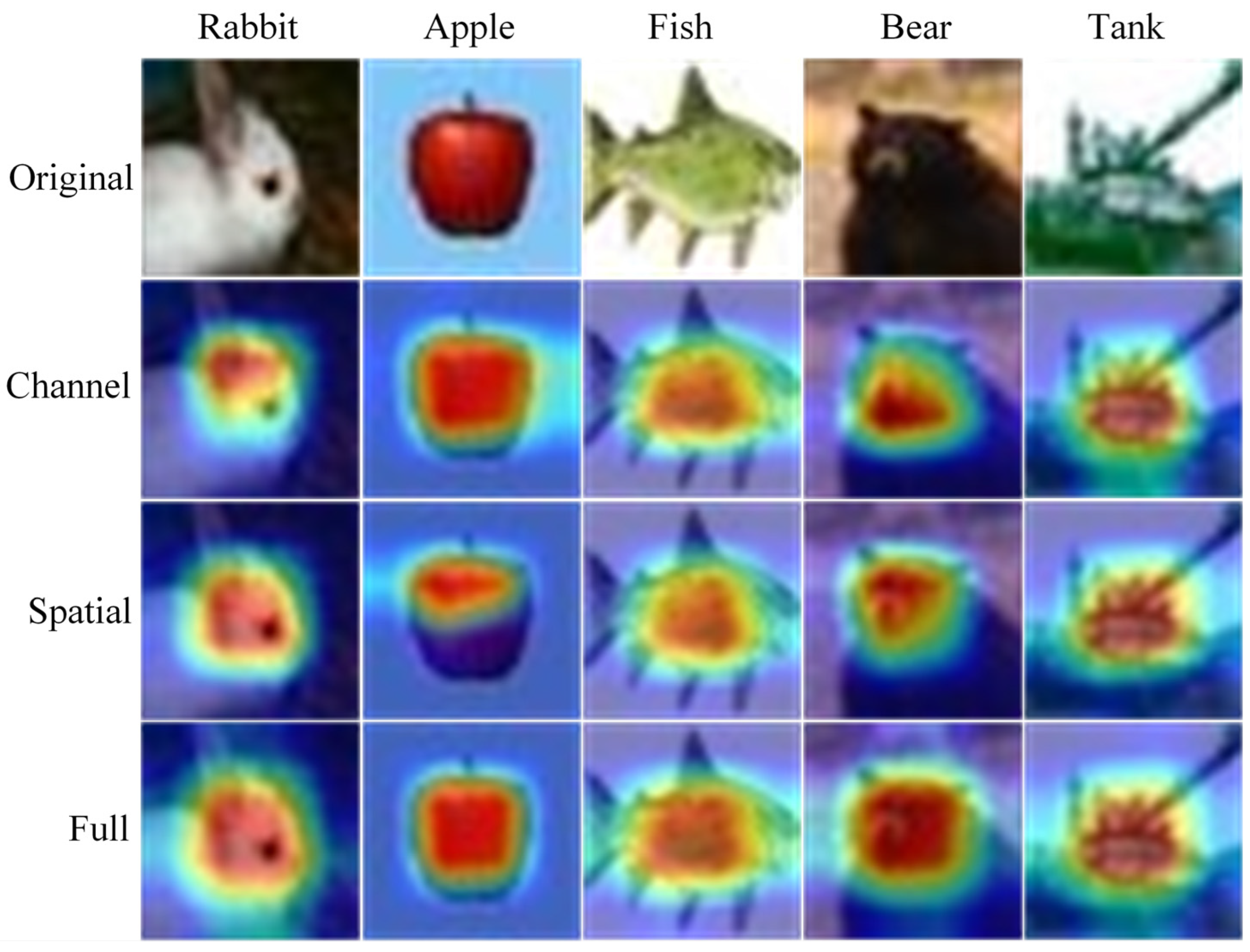 Electronics 13 02928 g006