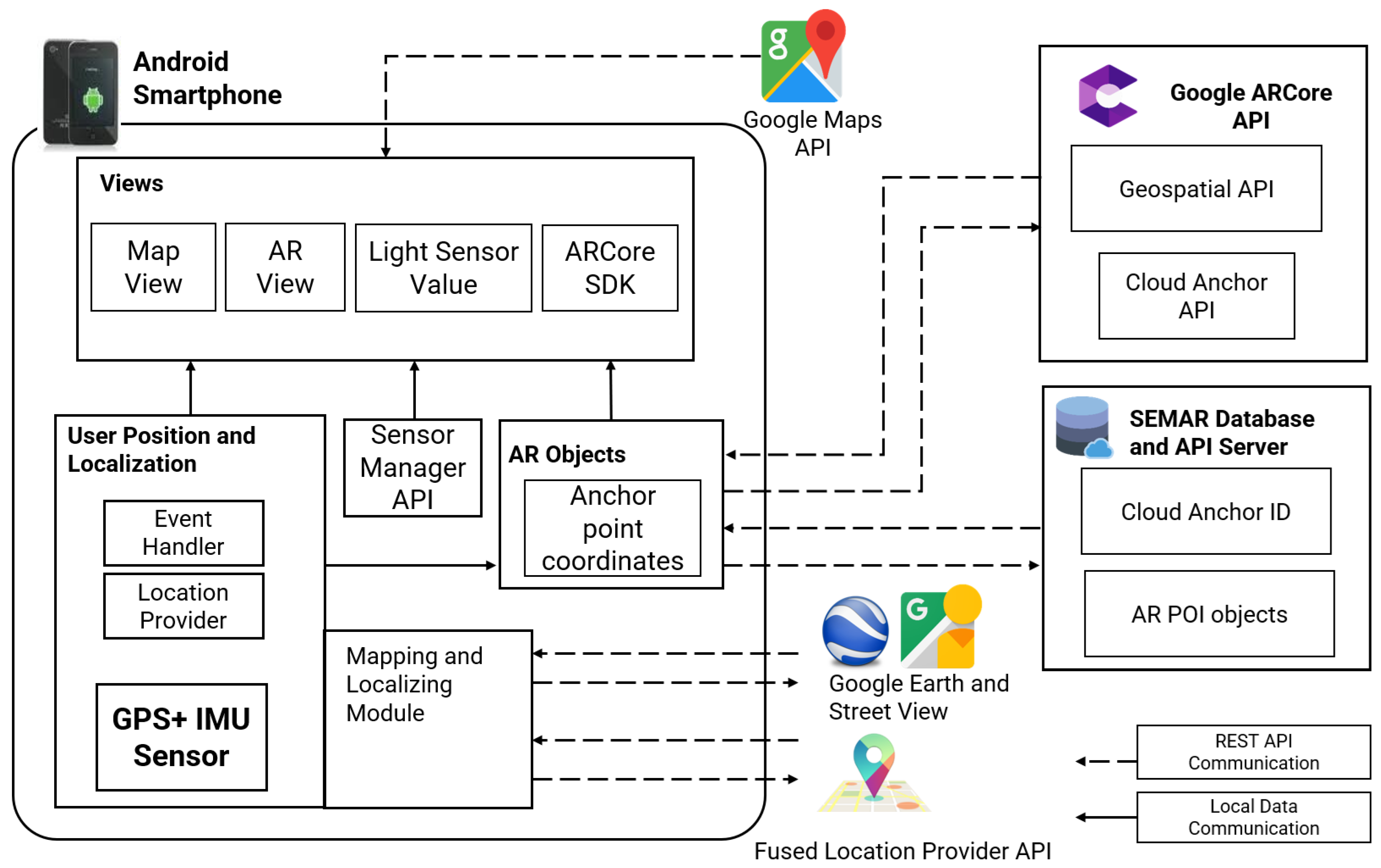 Electronics 13 02930 g001