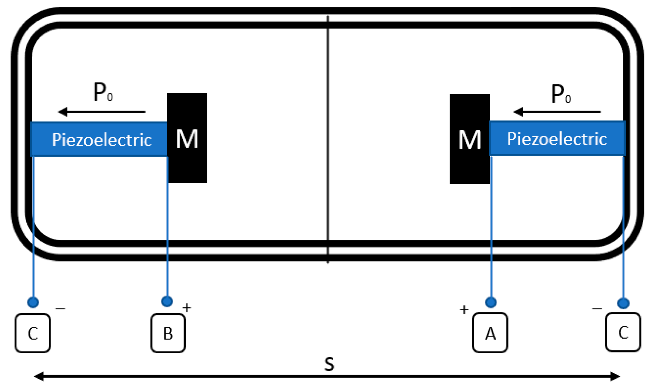 Electronics 13 02931 g002