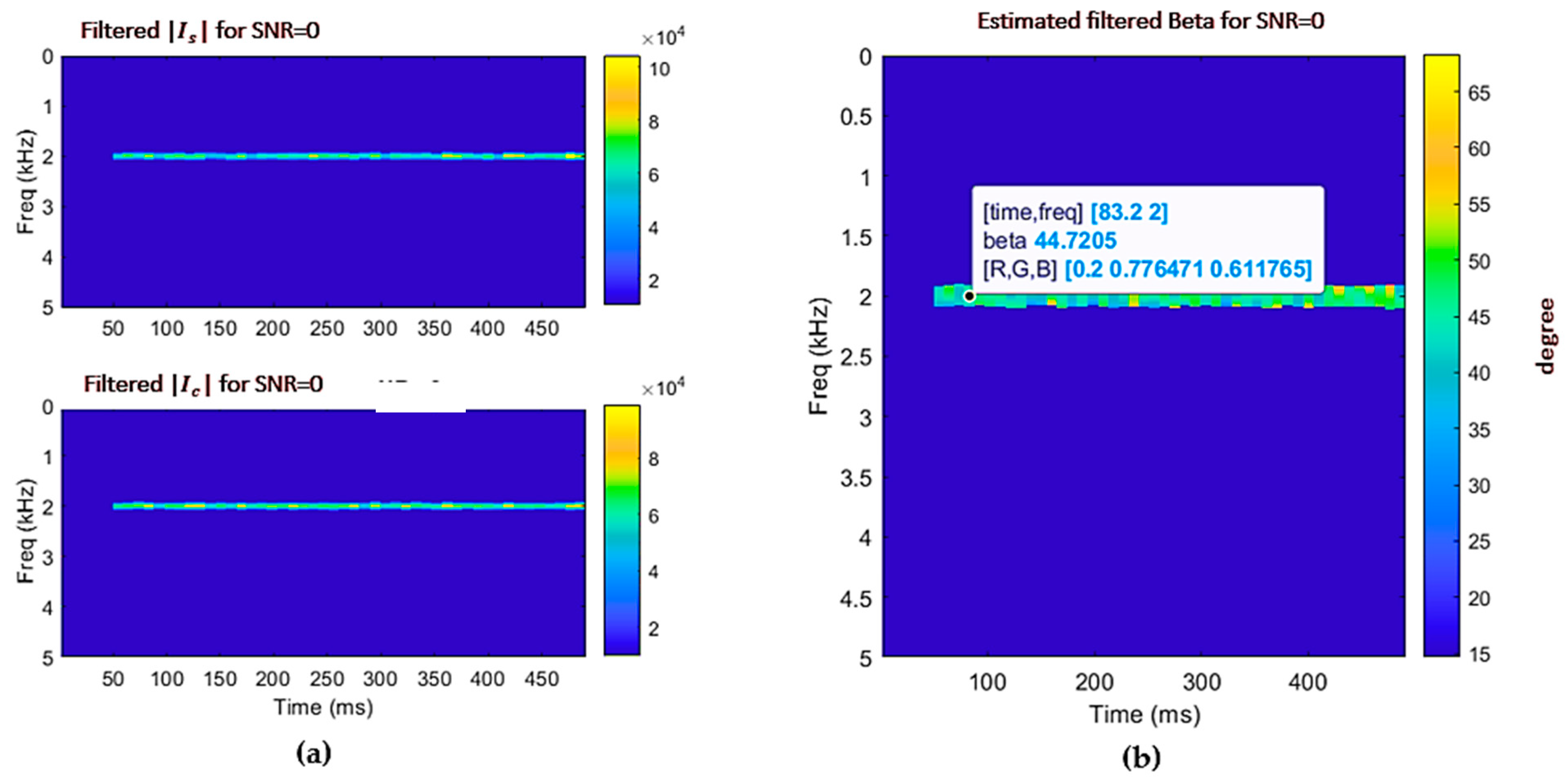 Electronics 13 02931 g007
