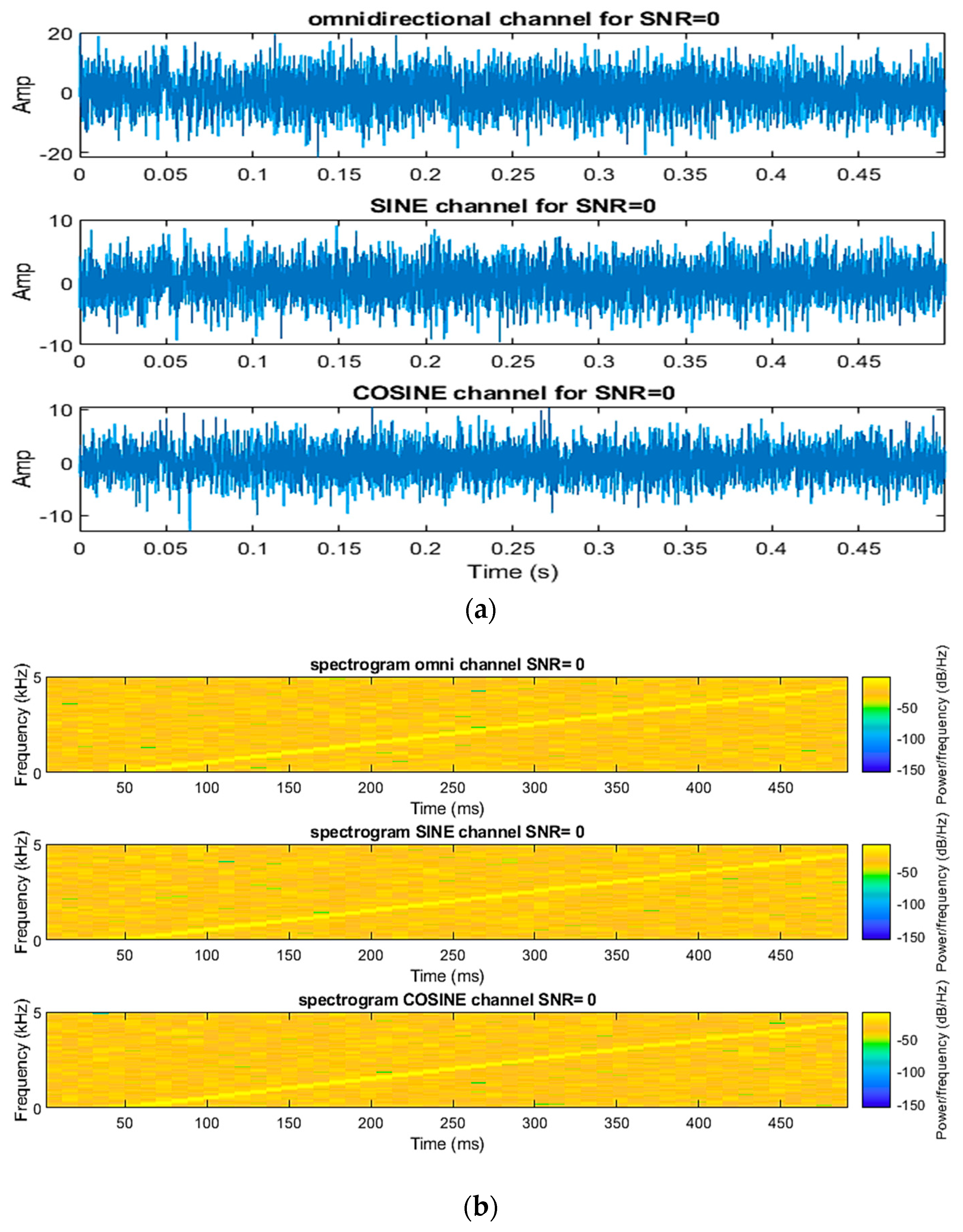 Electronics 13 02931 g009