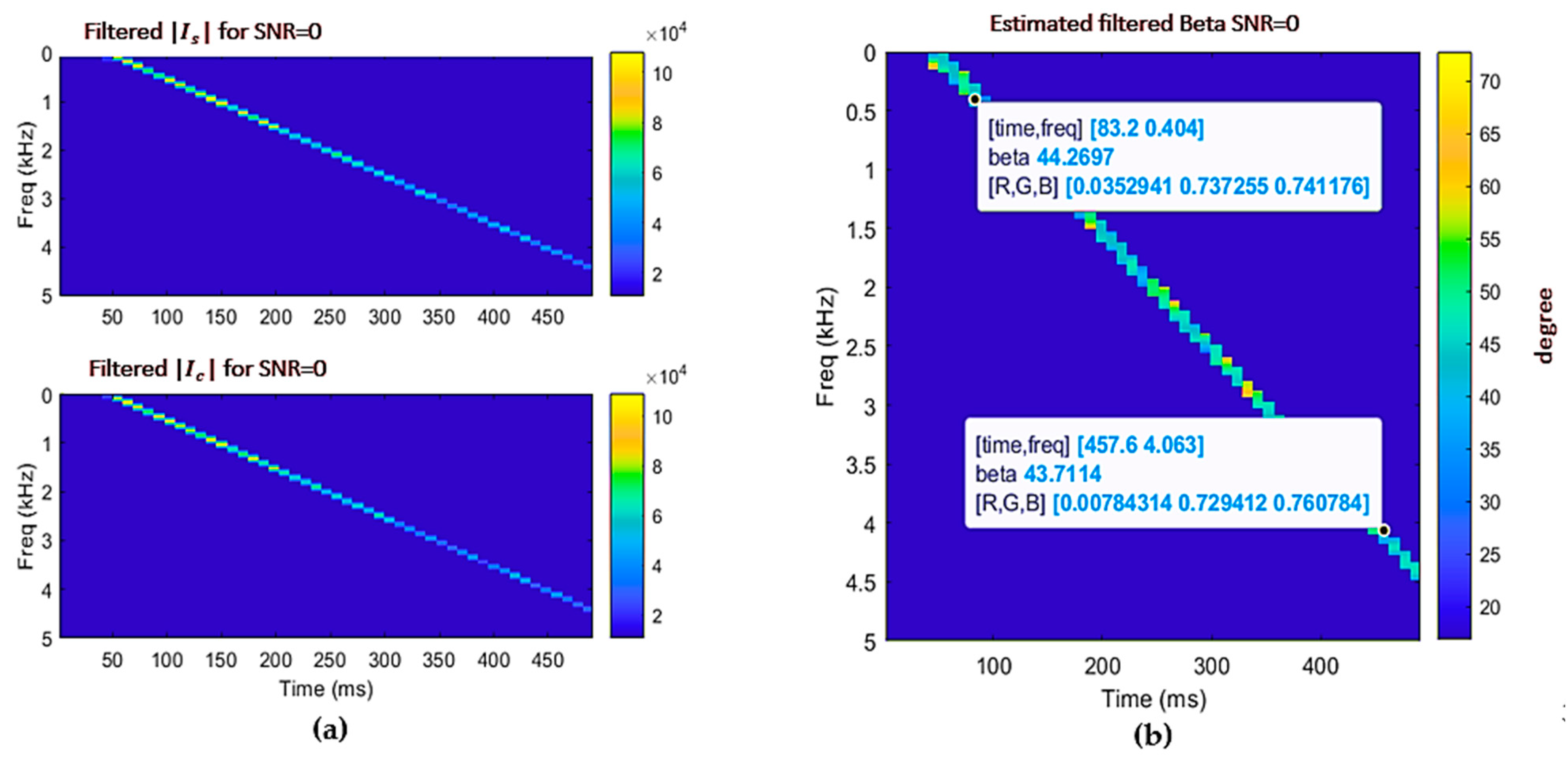 Electronics 13 02931 g010