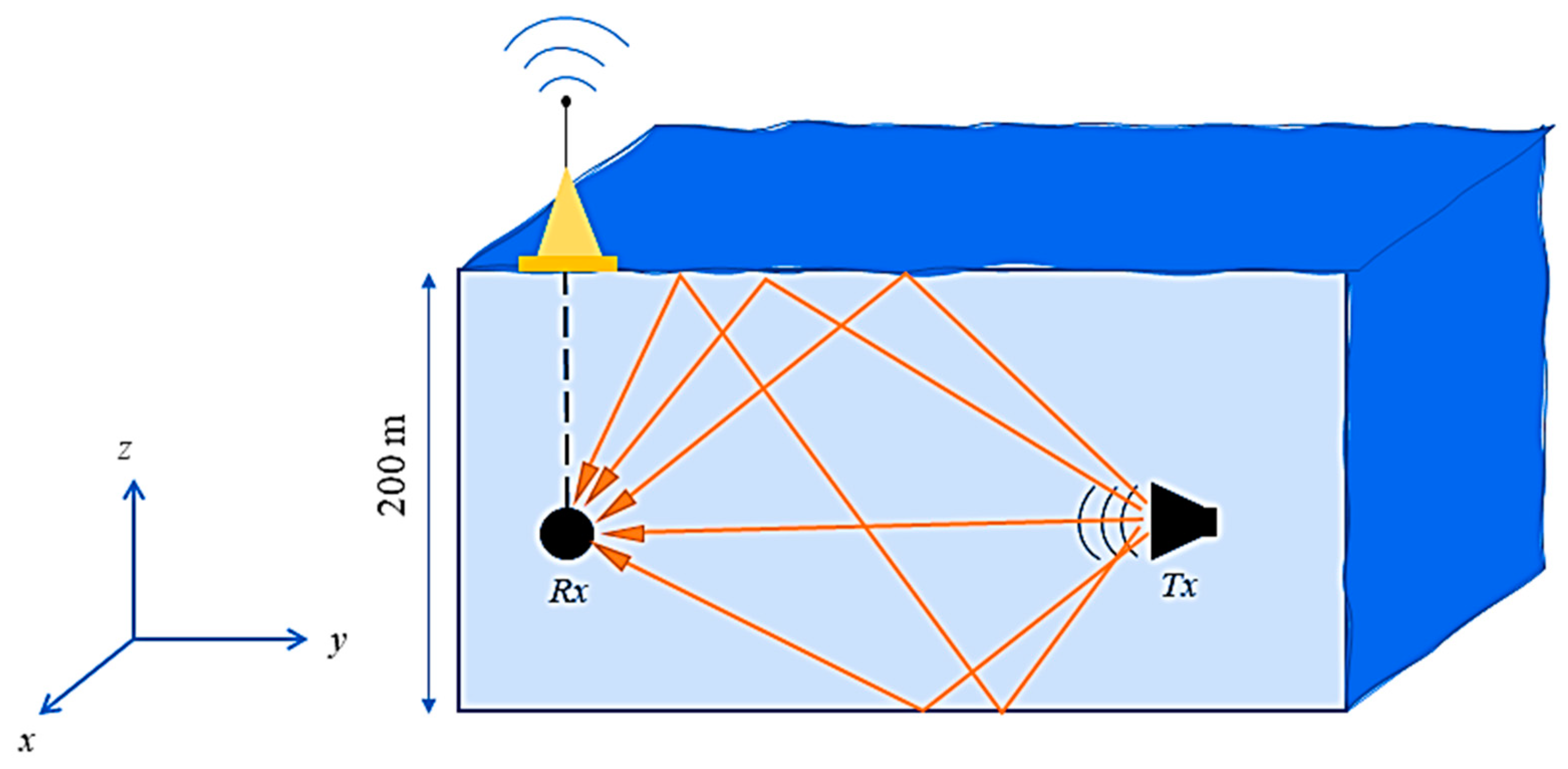 Electronics 13 02931 g012