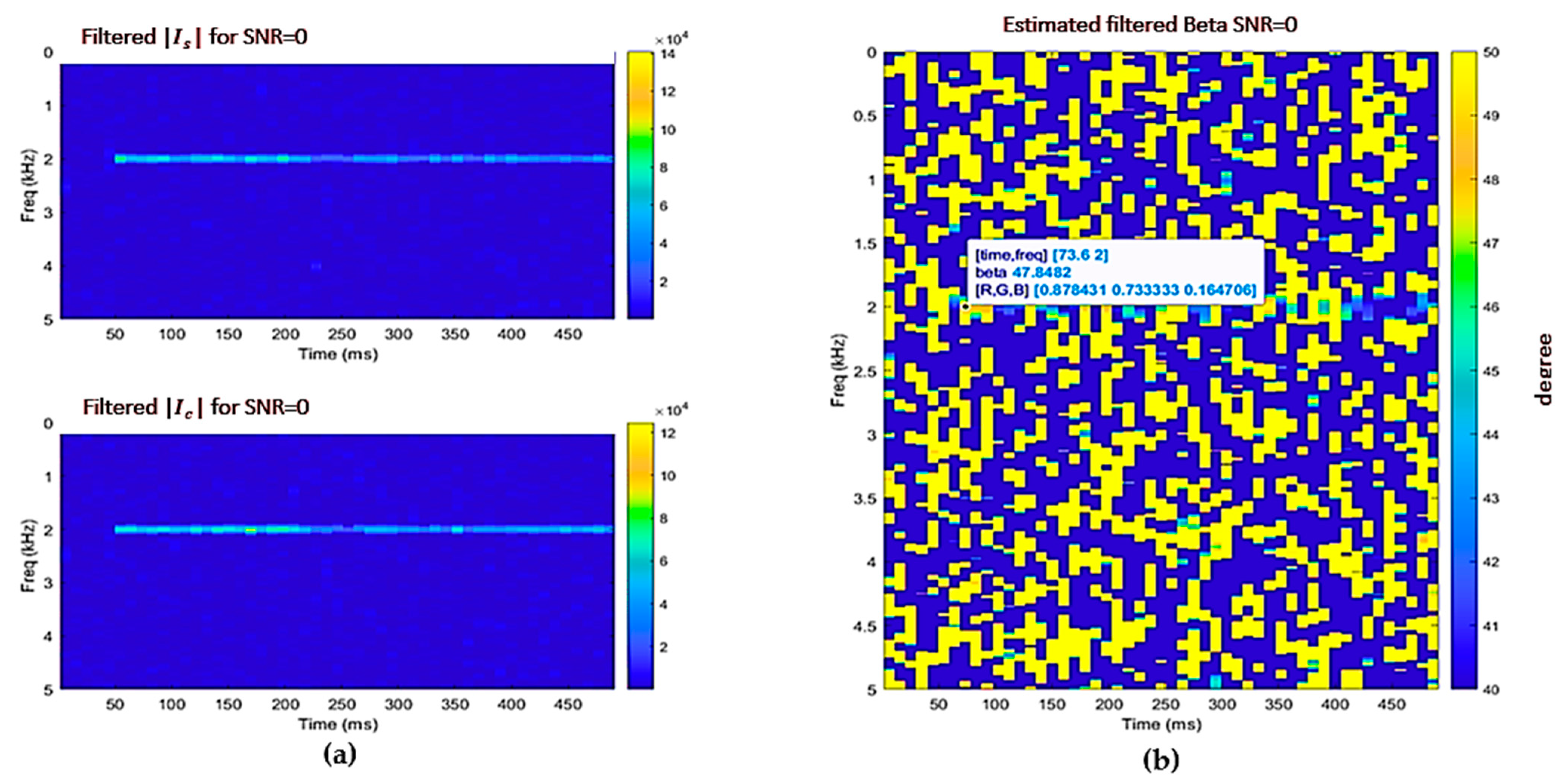 Electronics 13 02931 g015