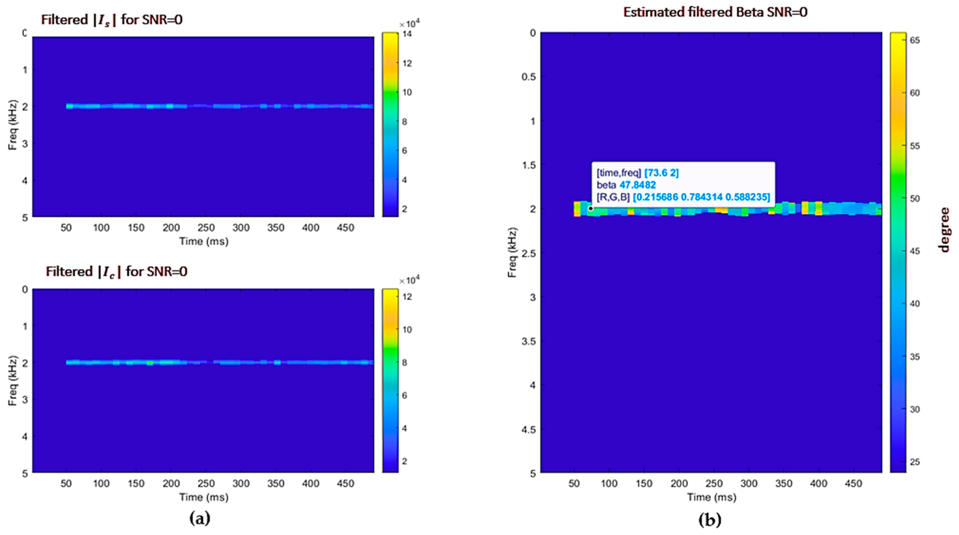 Electronics 13 02931 g016