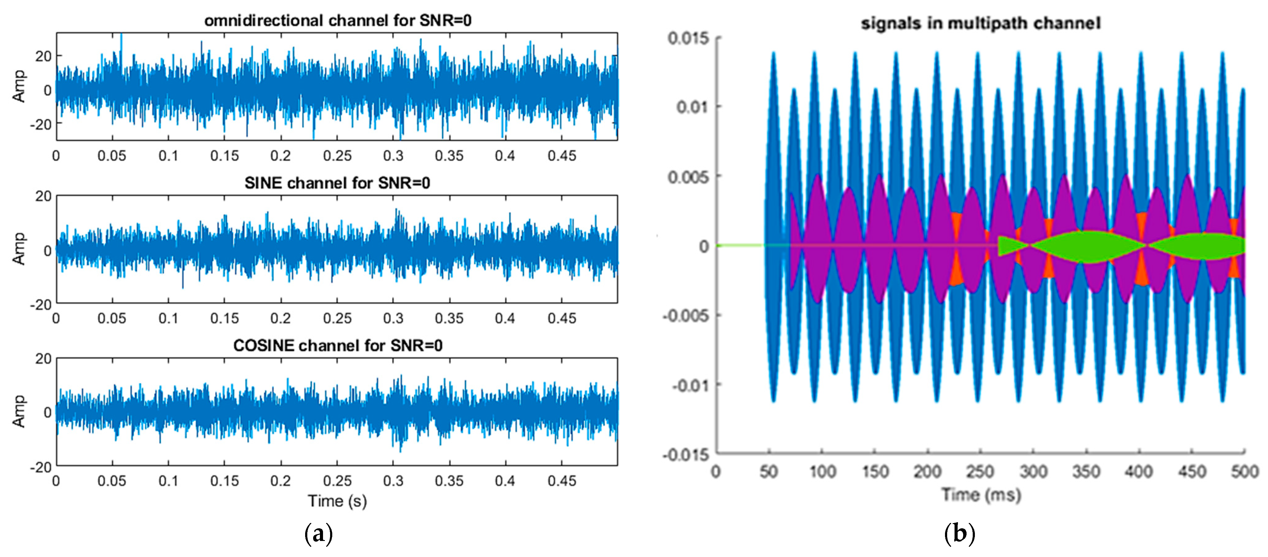 Electronics 13 02931 g018