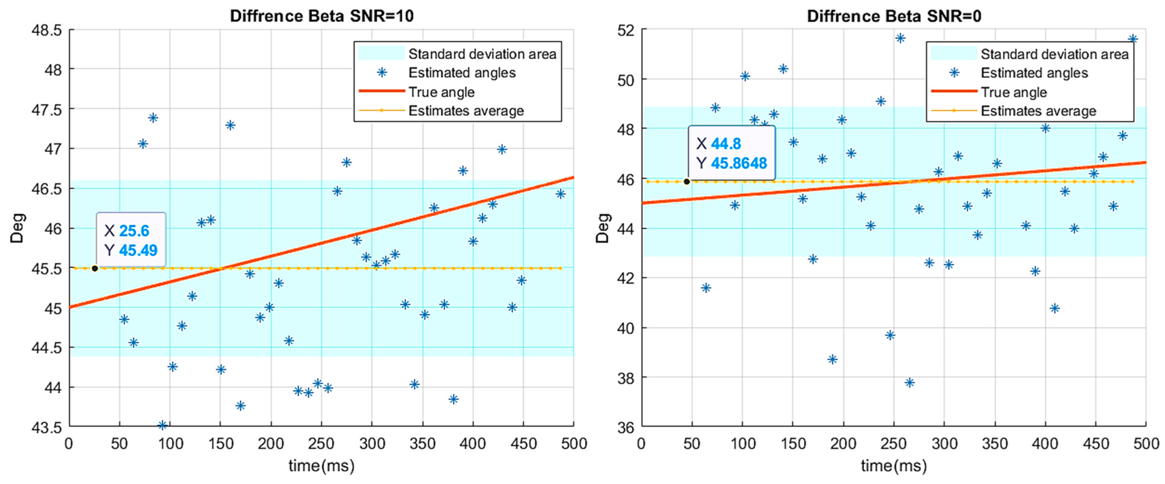 Electronics 13 02931 g020