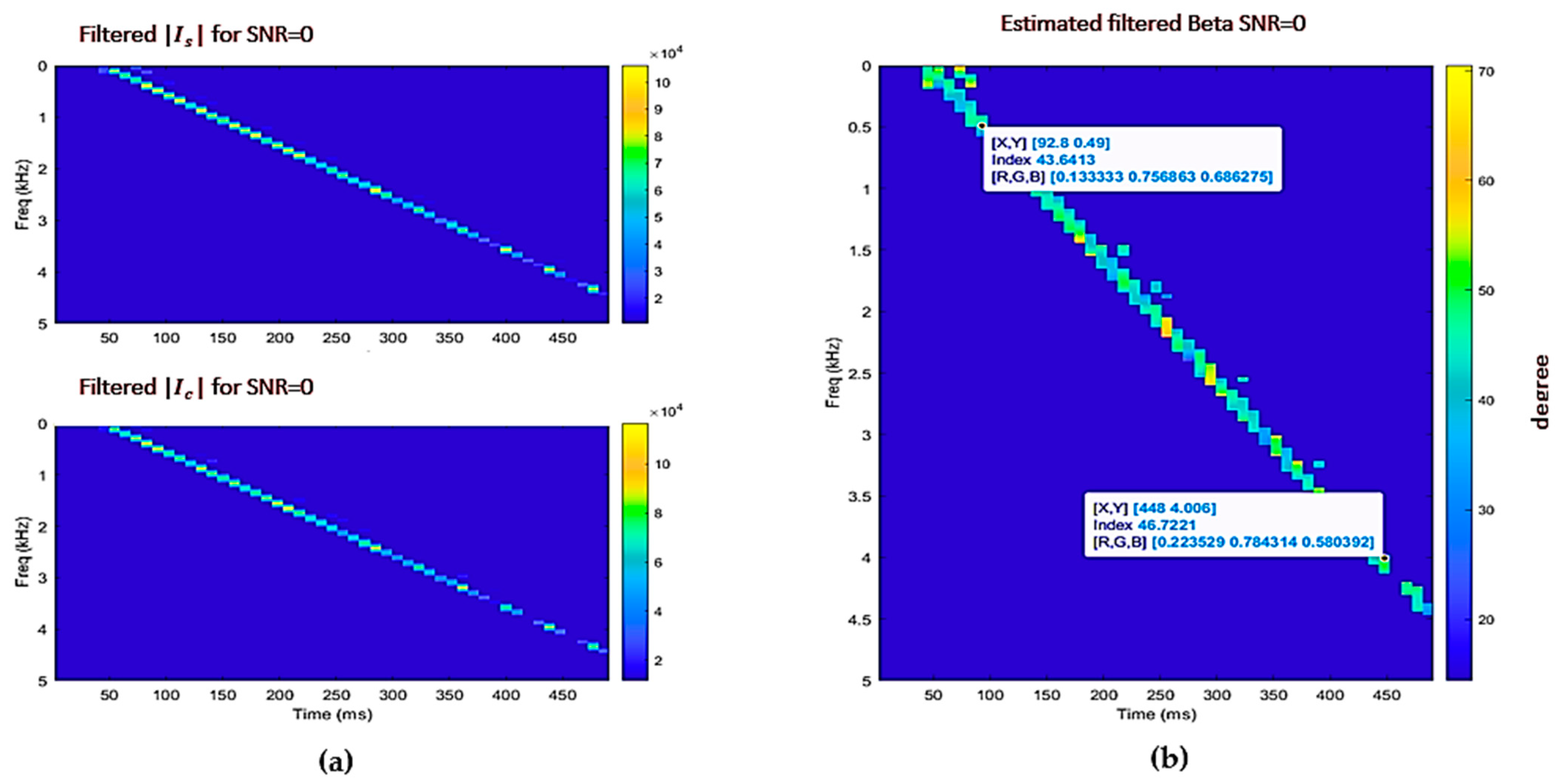 Electronics 13 02931 g022
