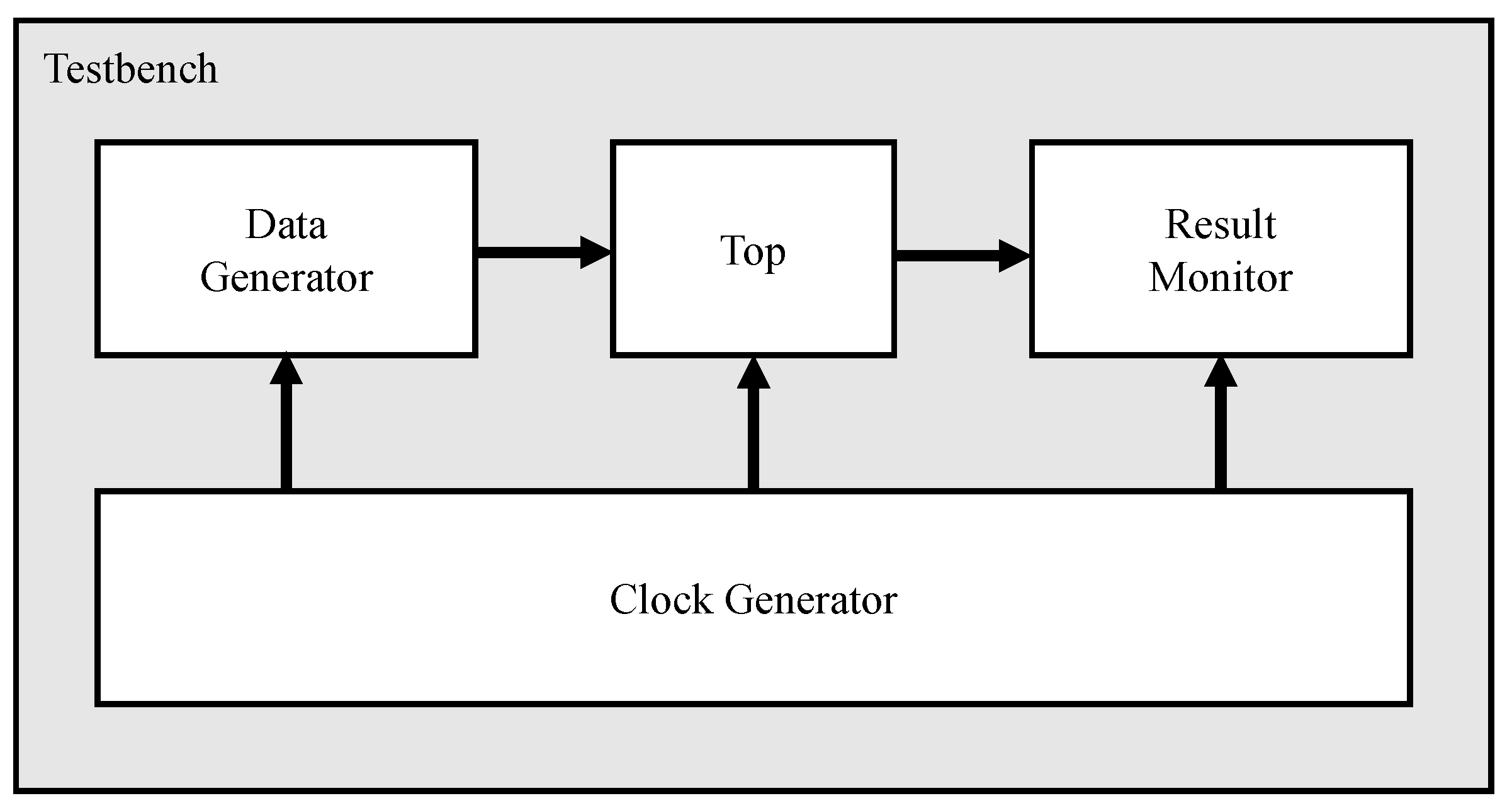 Electronics 13 02932 g008