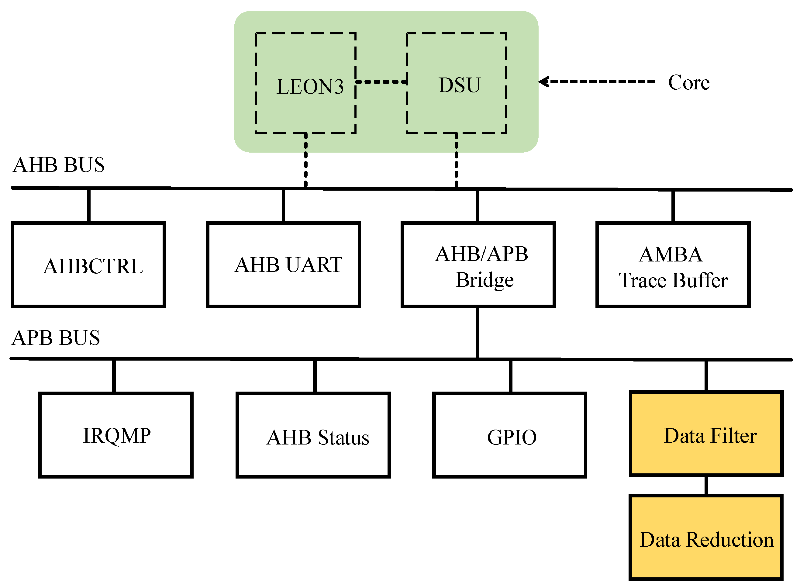 Electronics 13 02932 g011