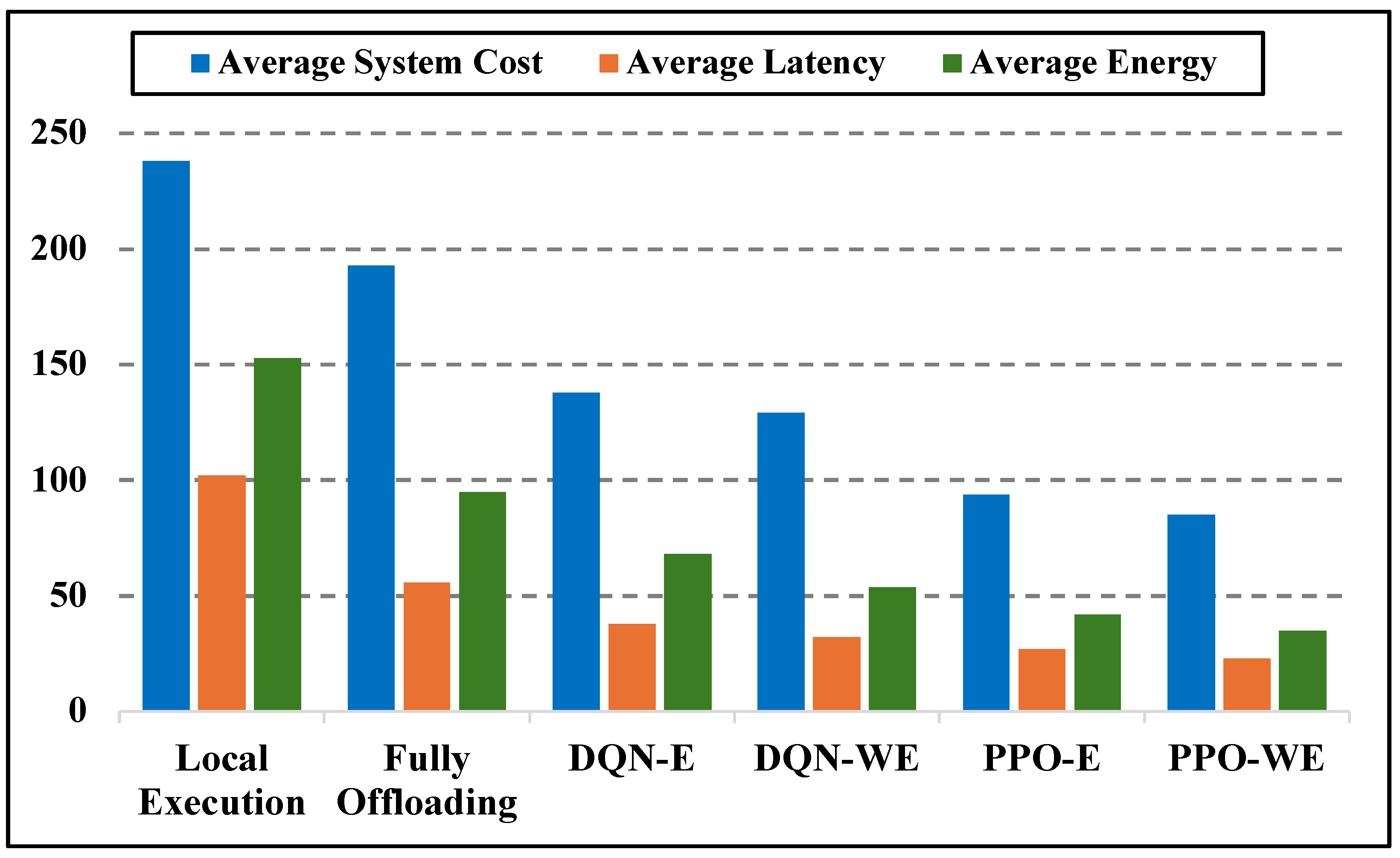 Electronics 13 02933 g004