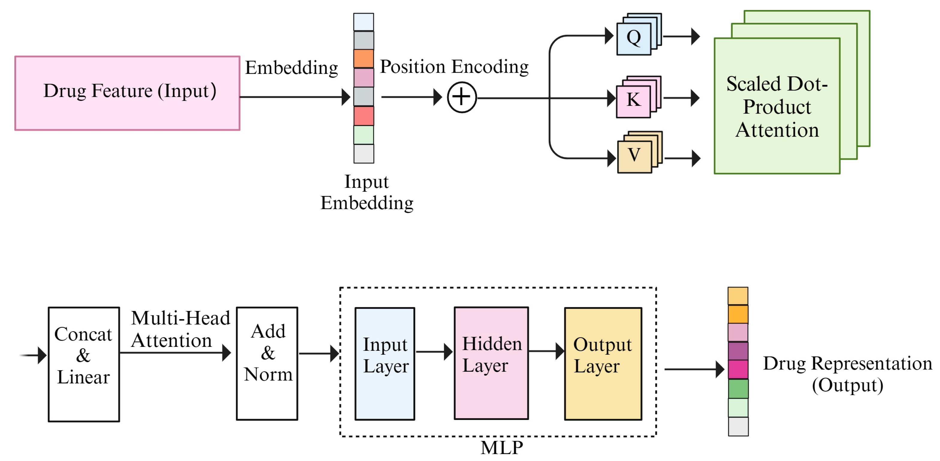 Electronics 13 02935 g003