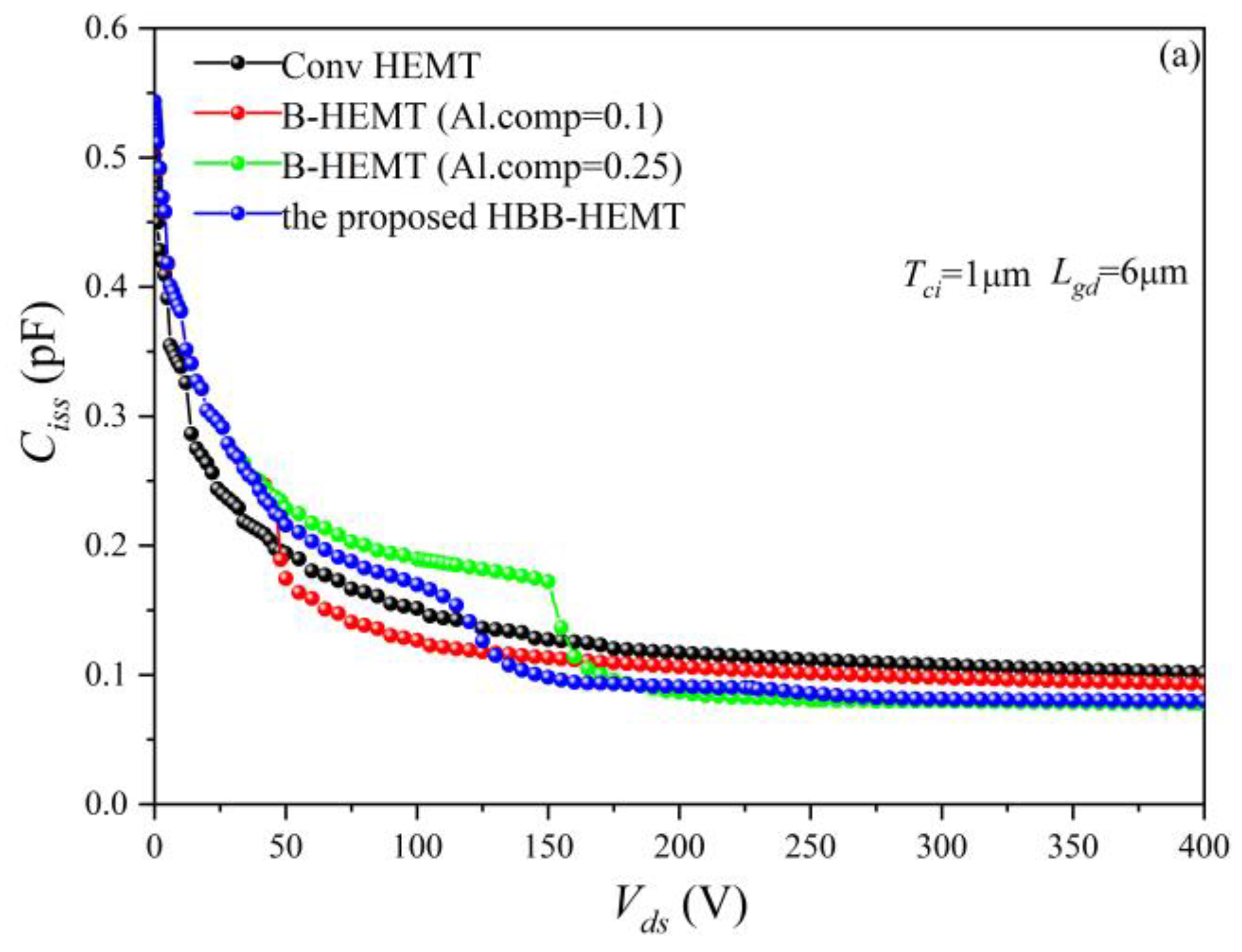 Electronics 13 02937 g010a