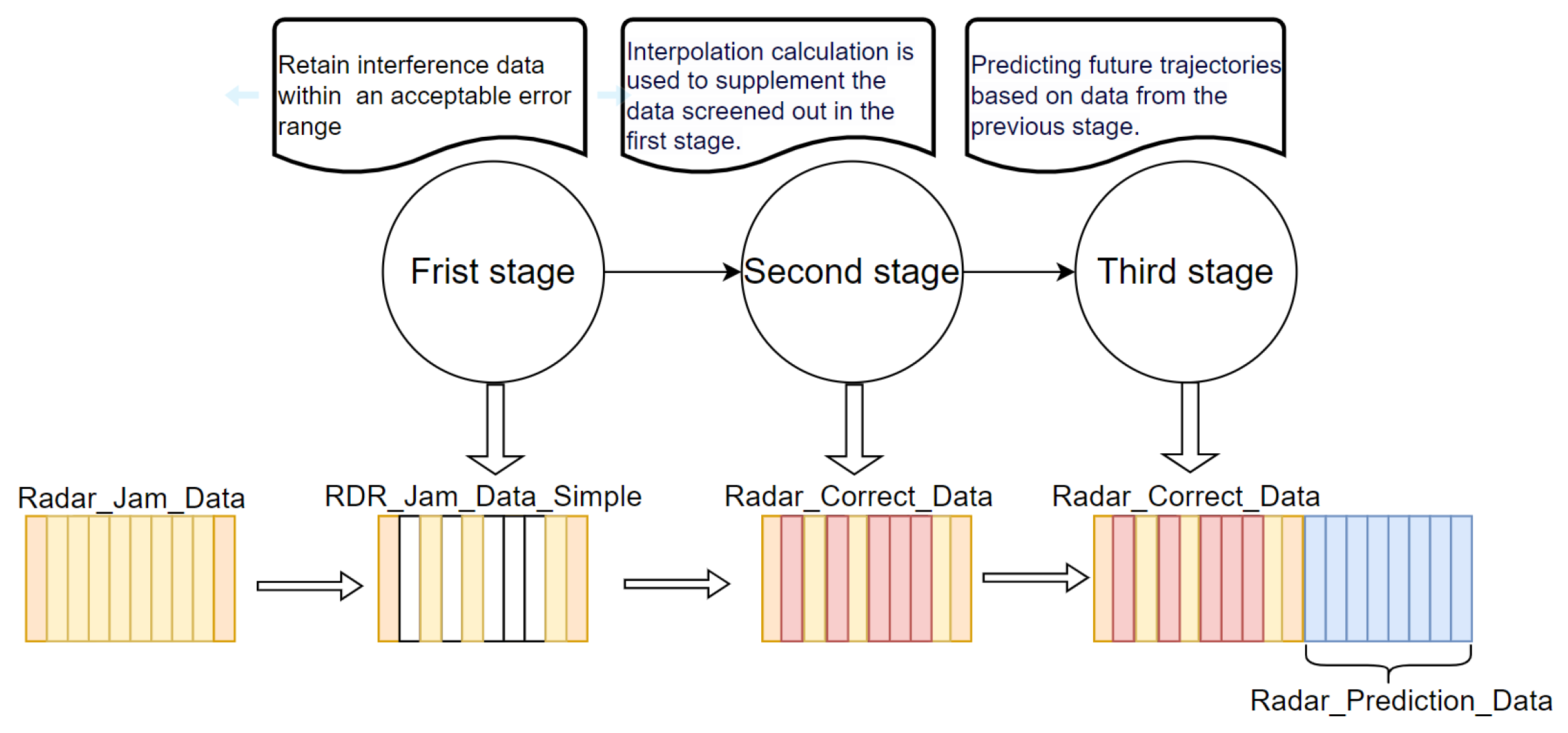 Electronics 13 02938 g001