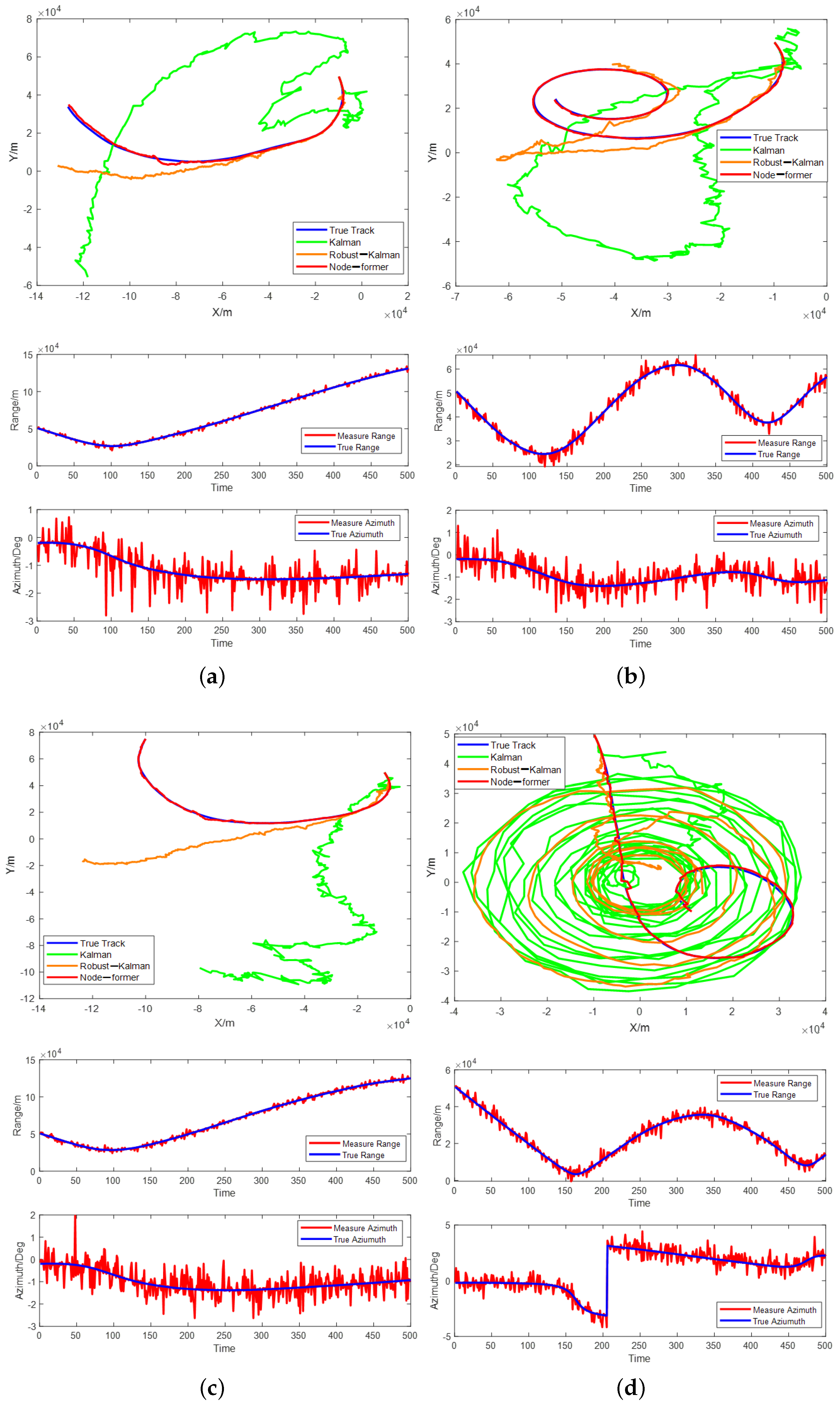 Electronics 13 02938 g015