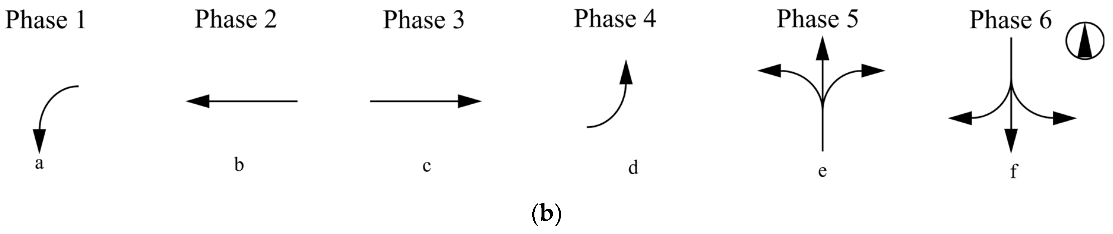 Electronics 13 02939 g003b