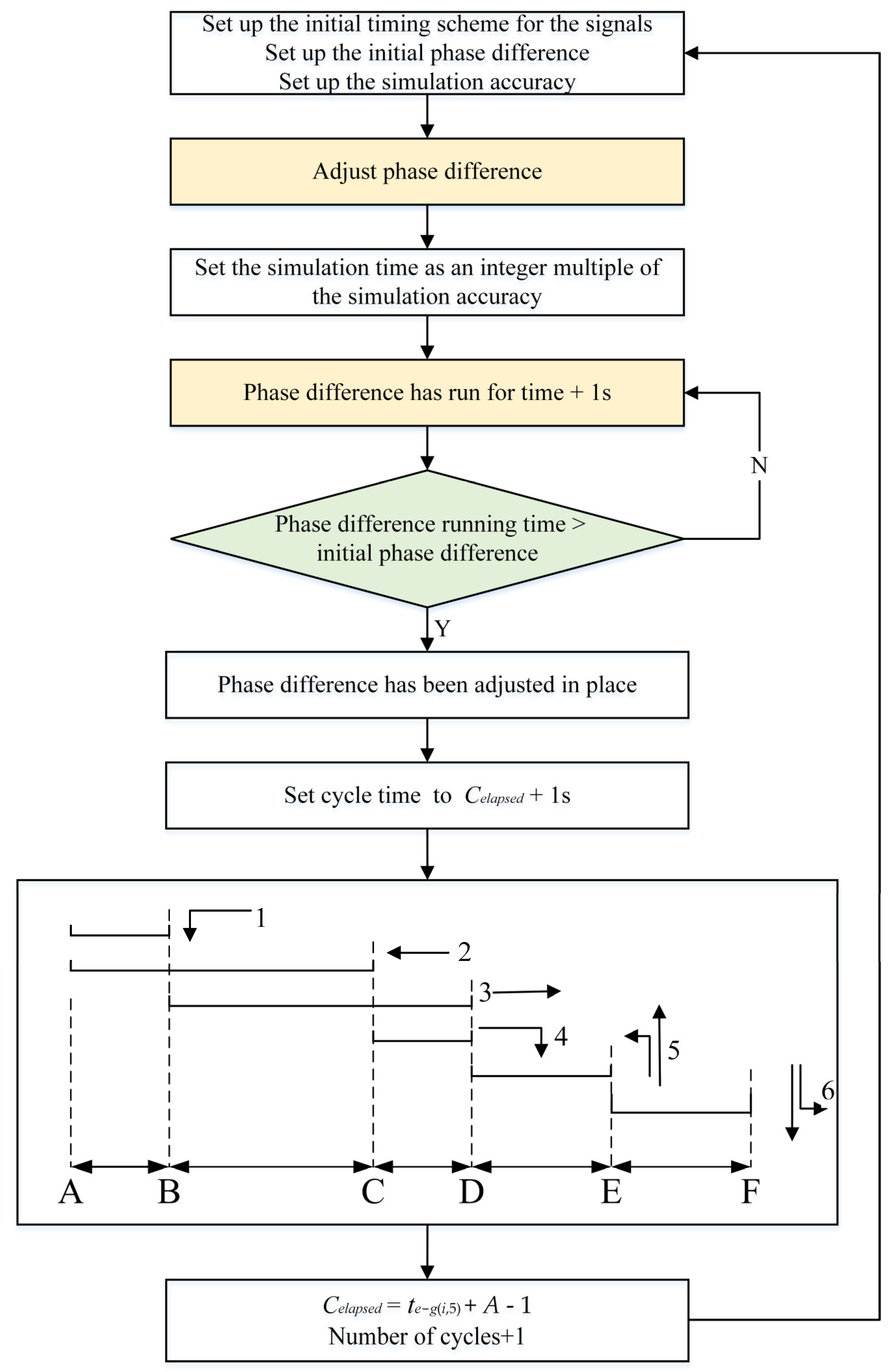 Electronics 13 02939 g004