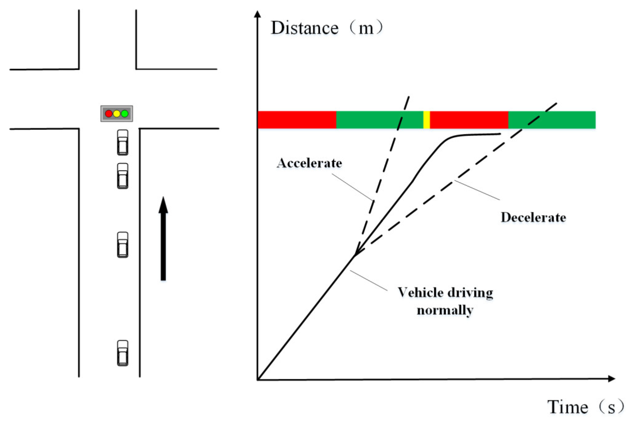 Electronics 13 02939 g008