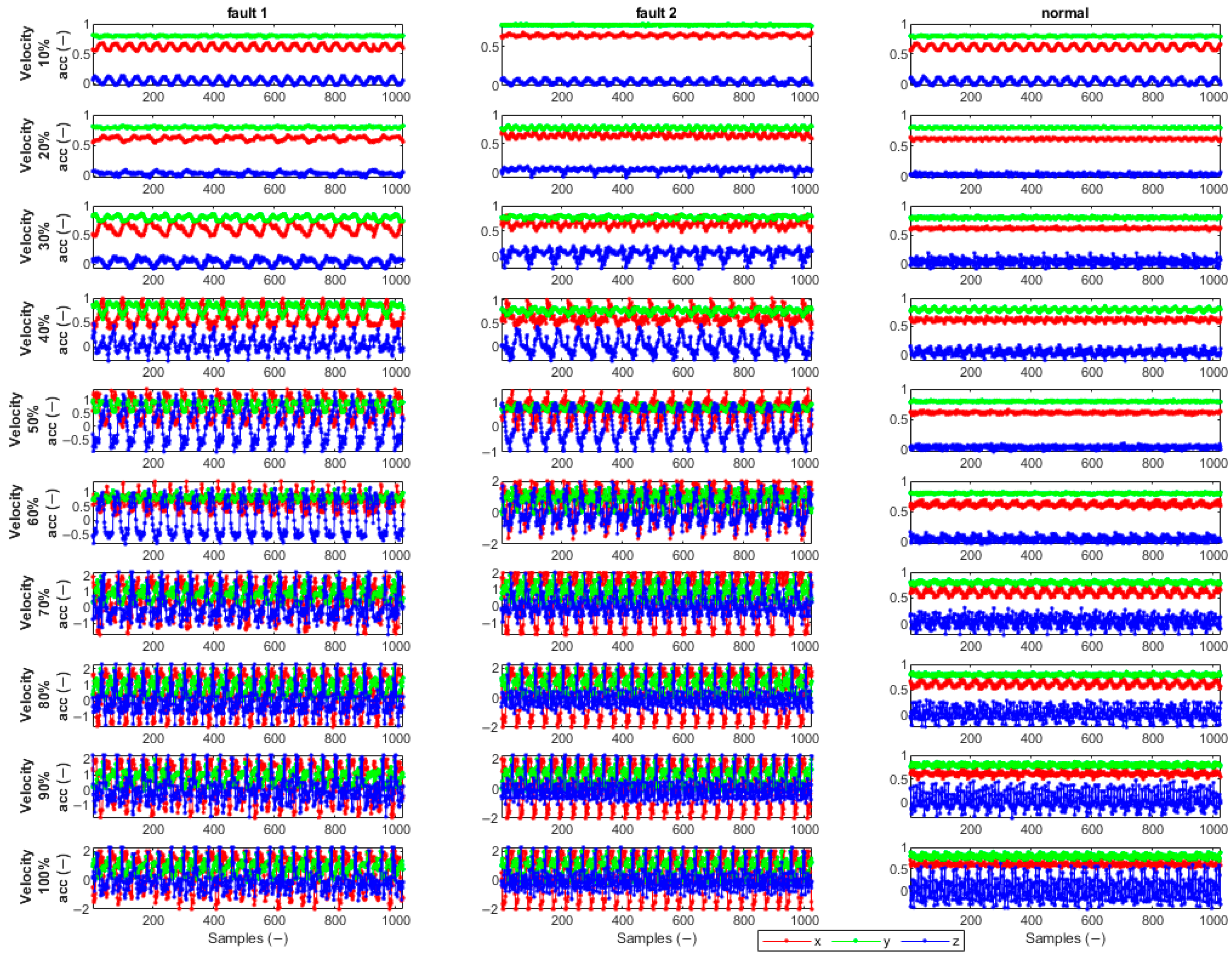 Electronics 13 02940 g004