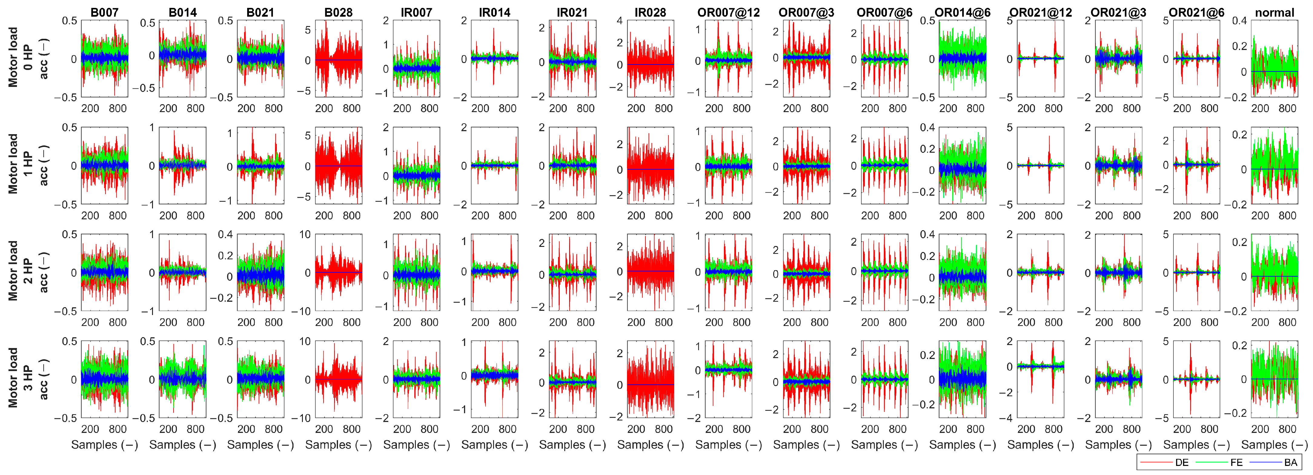 Electronics 13 02940 g006
