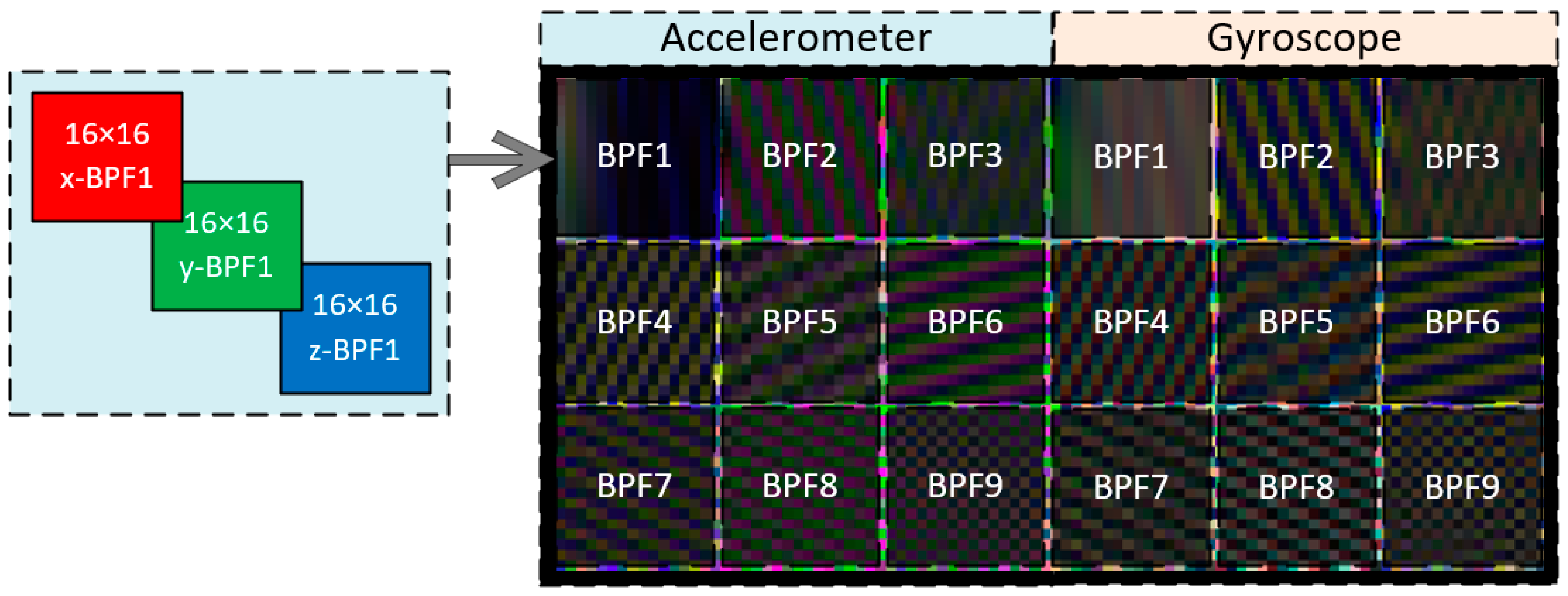 Electronics 13 02940 g008