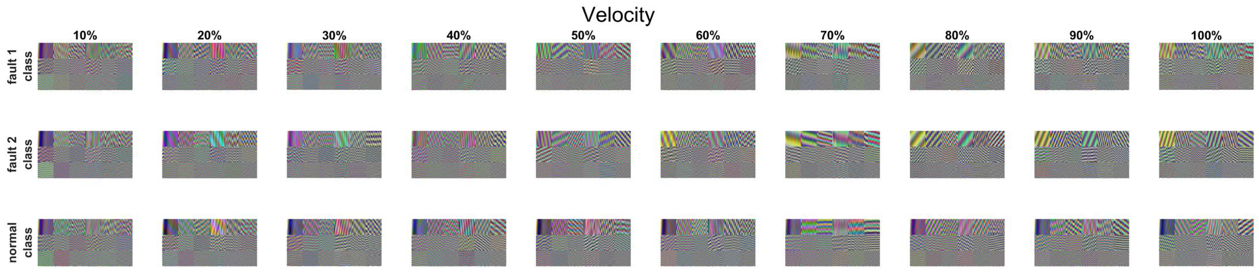 Electronics 13 02940 g013
