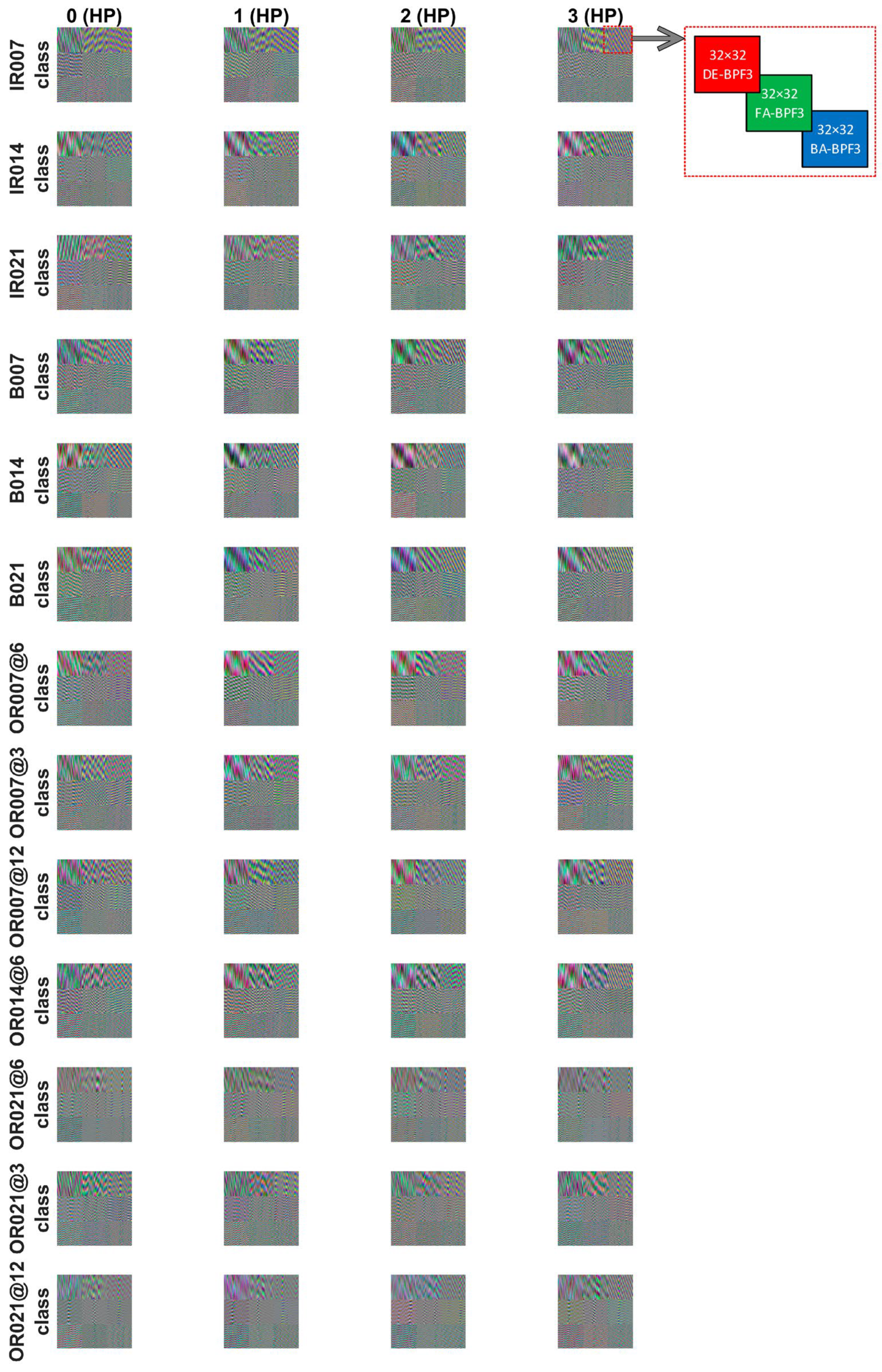 Electronics 13 02940 g015