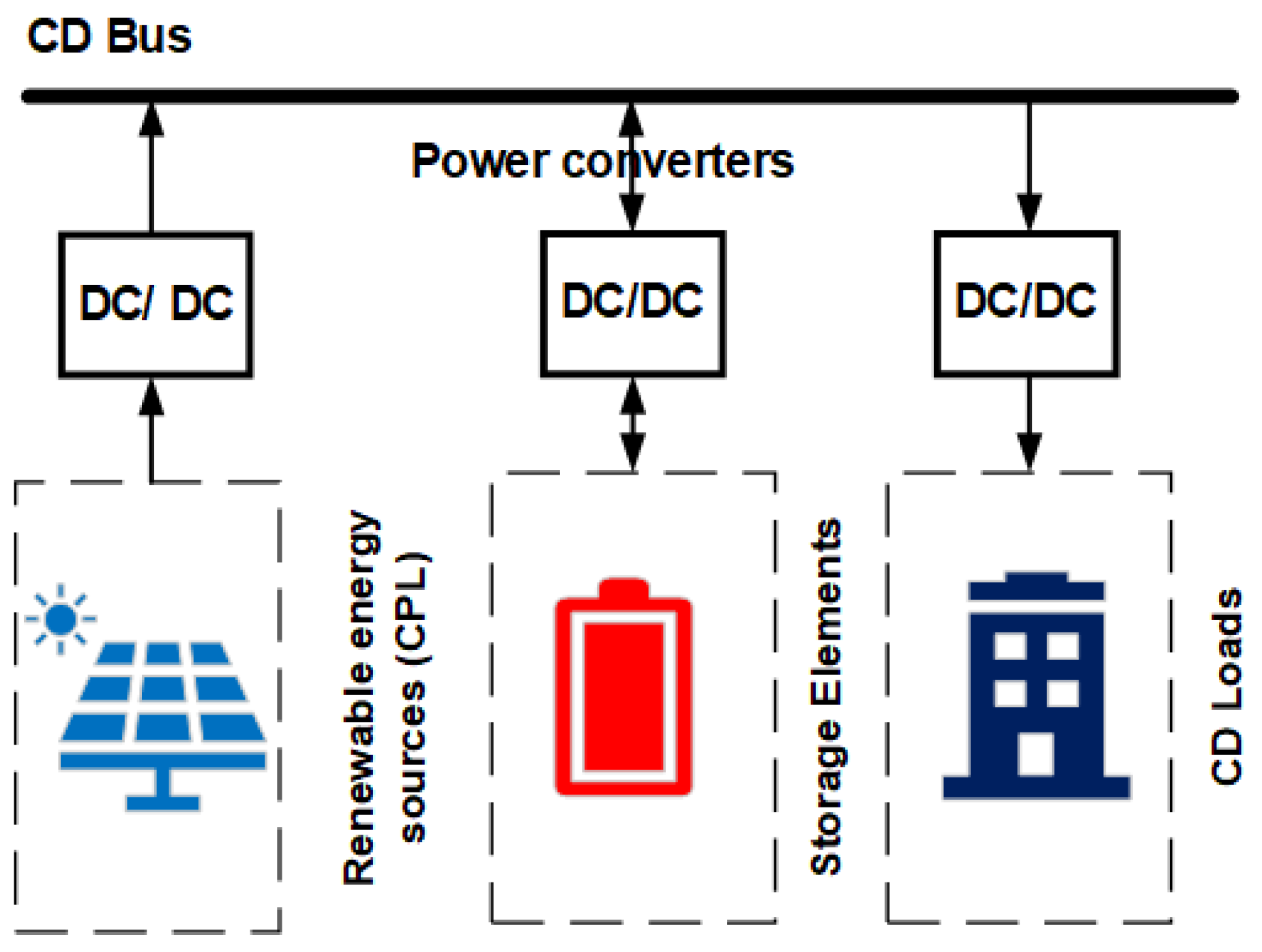 Electronics 13 02943 g001