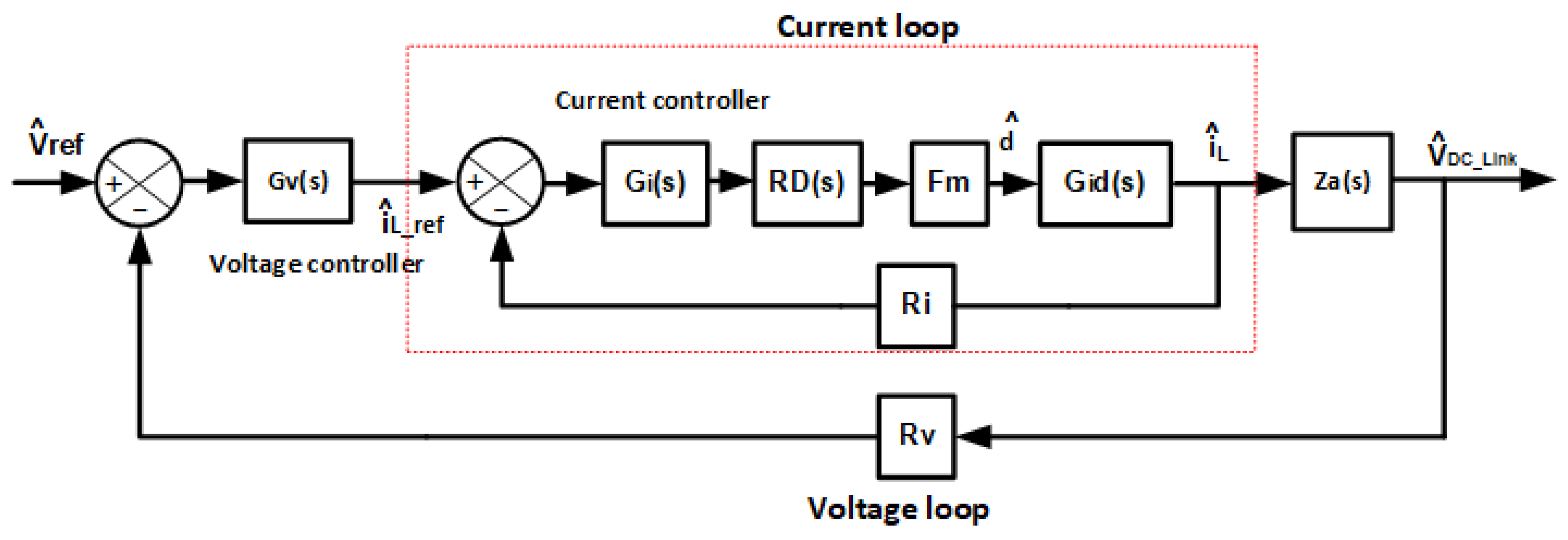 Electronics 13 02943 g005